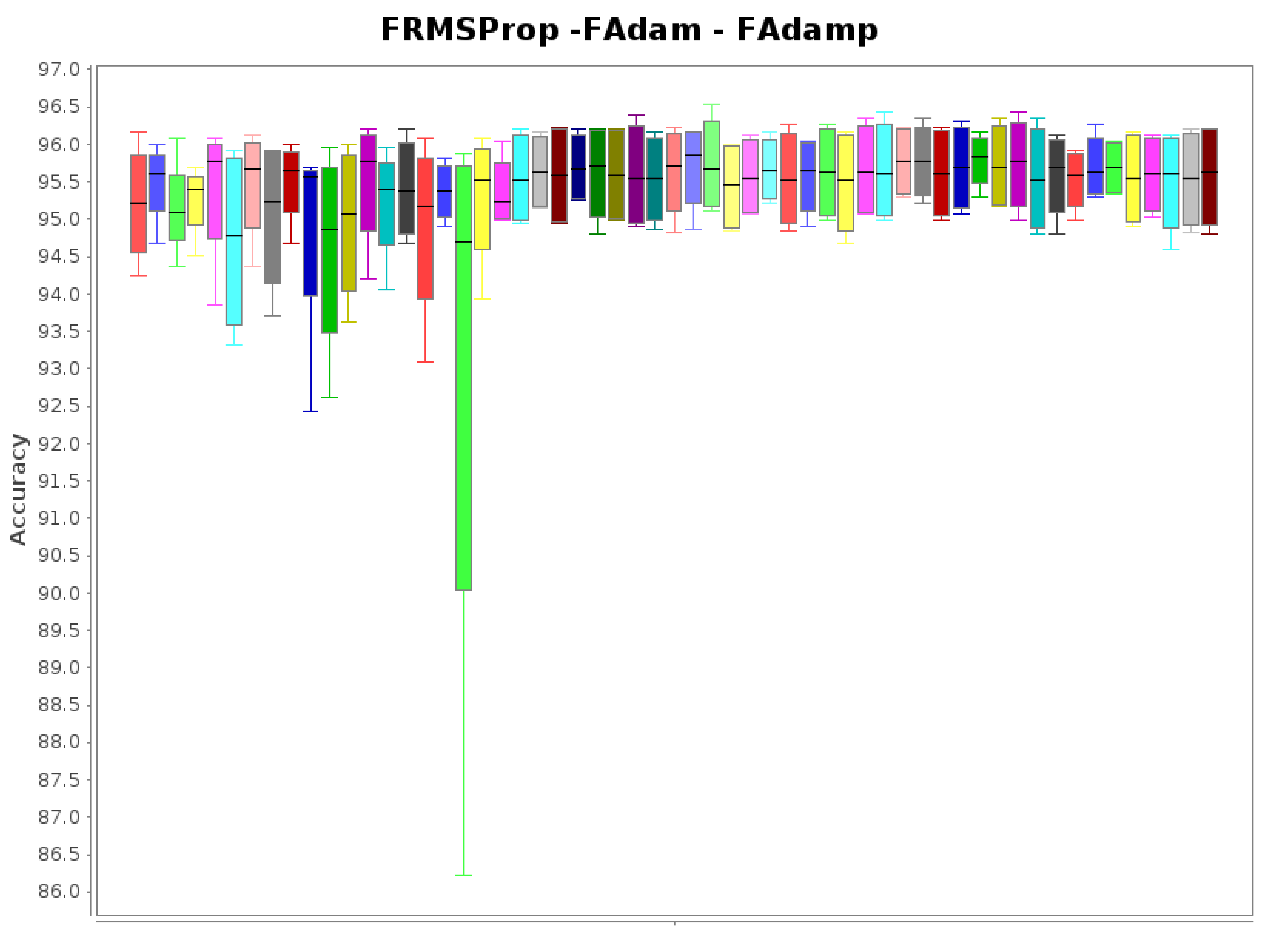 Applsci 12 09264 g019