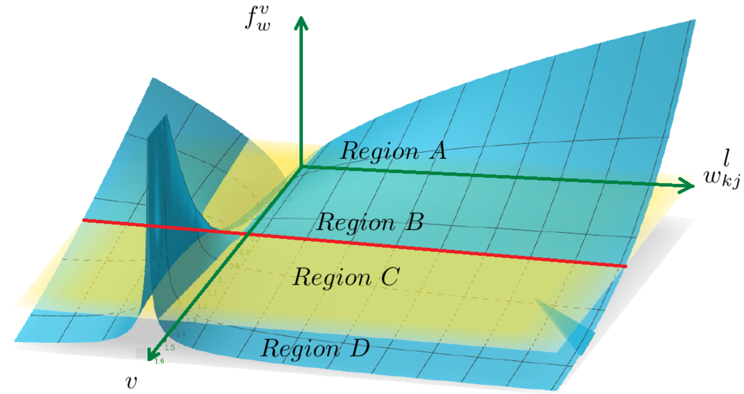 Applsci 12 09264 g020