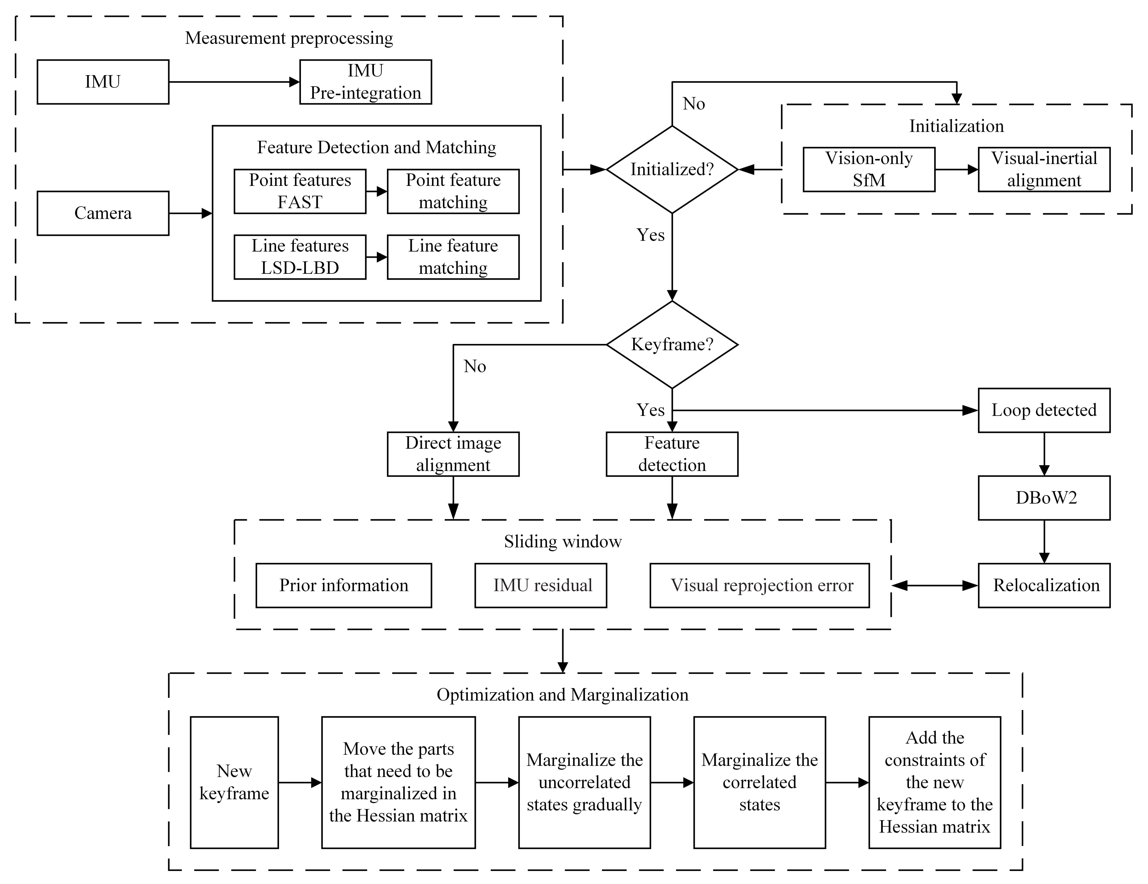 Applsci 12 09265 g001