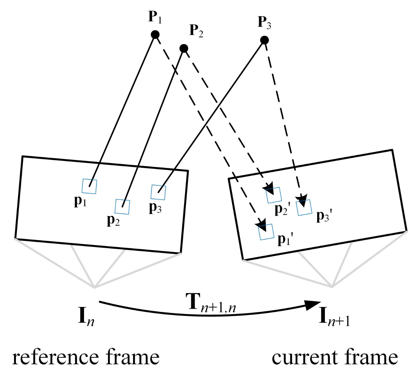 Applsci 12 09265 g002