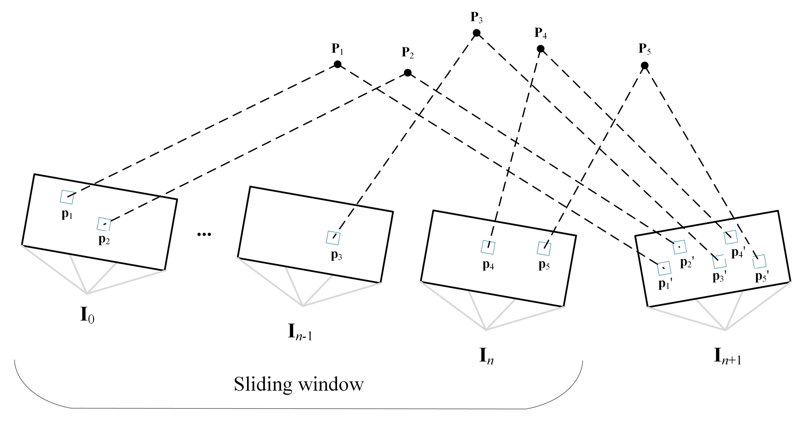 Applsci 12 09265 g003