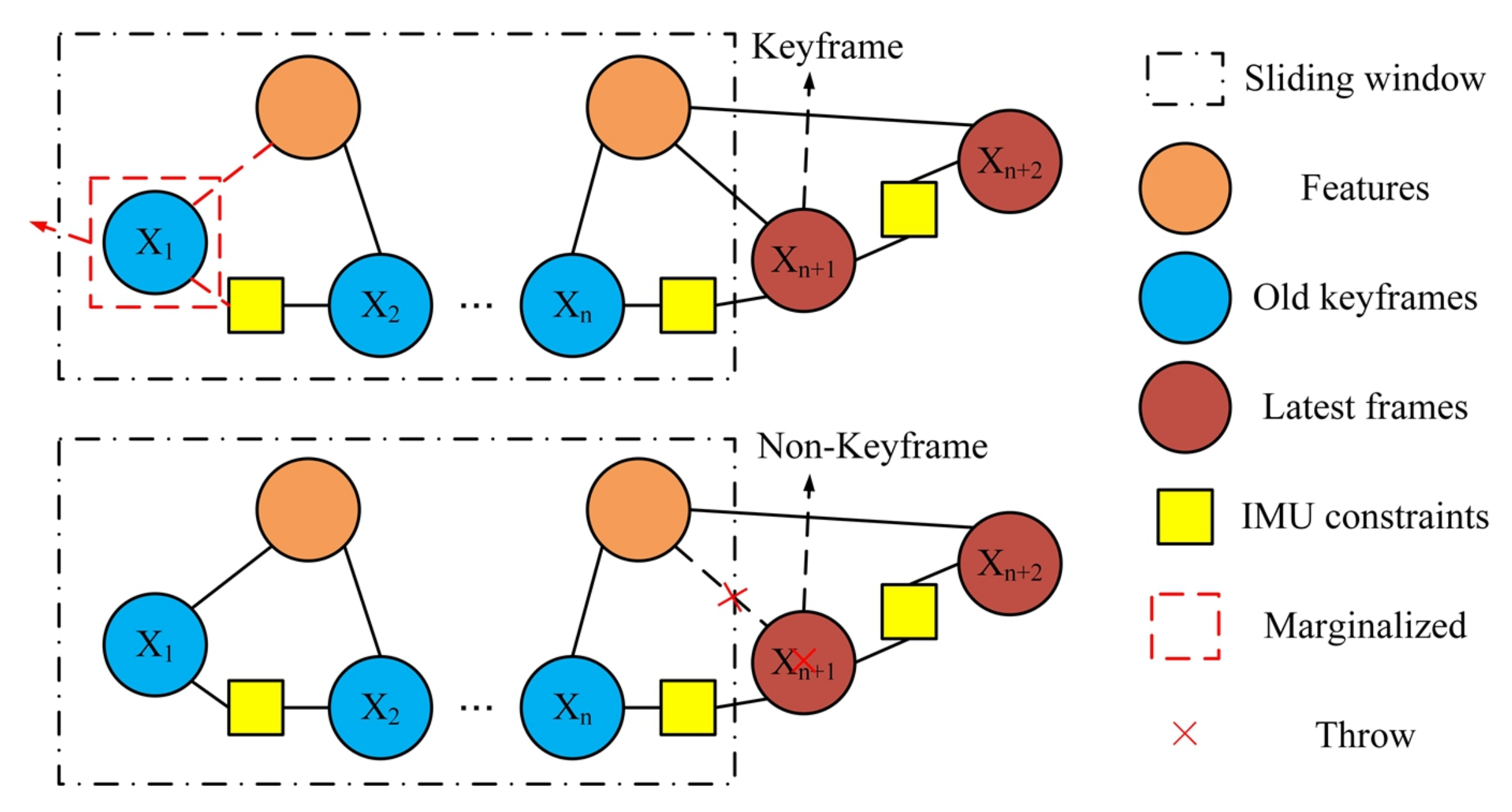 Applsci 12 09265 g005