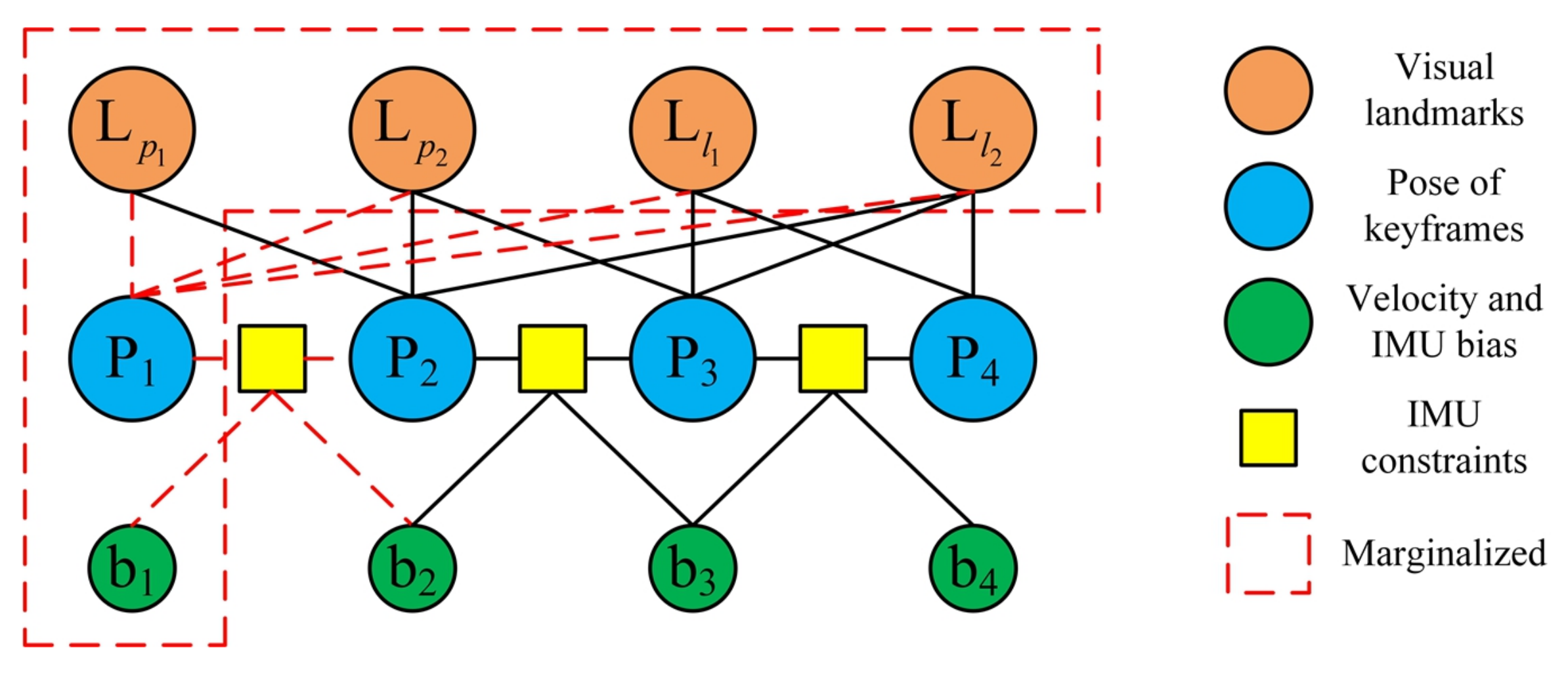 Applsci 12 09265 g006
