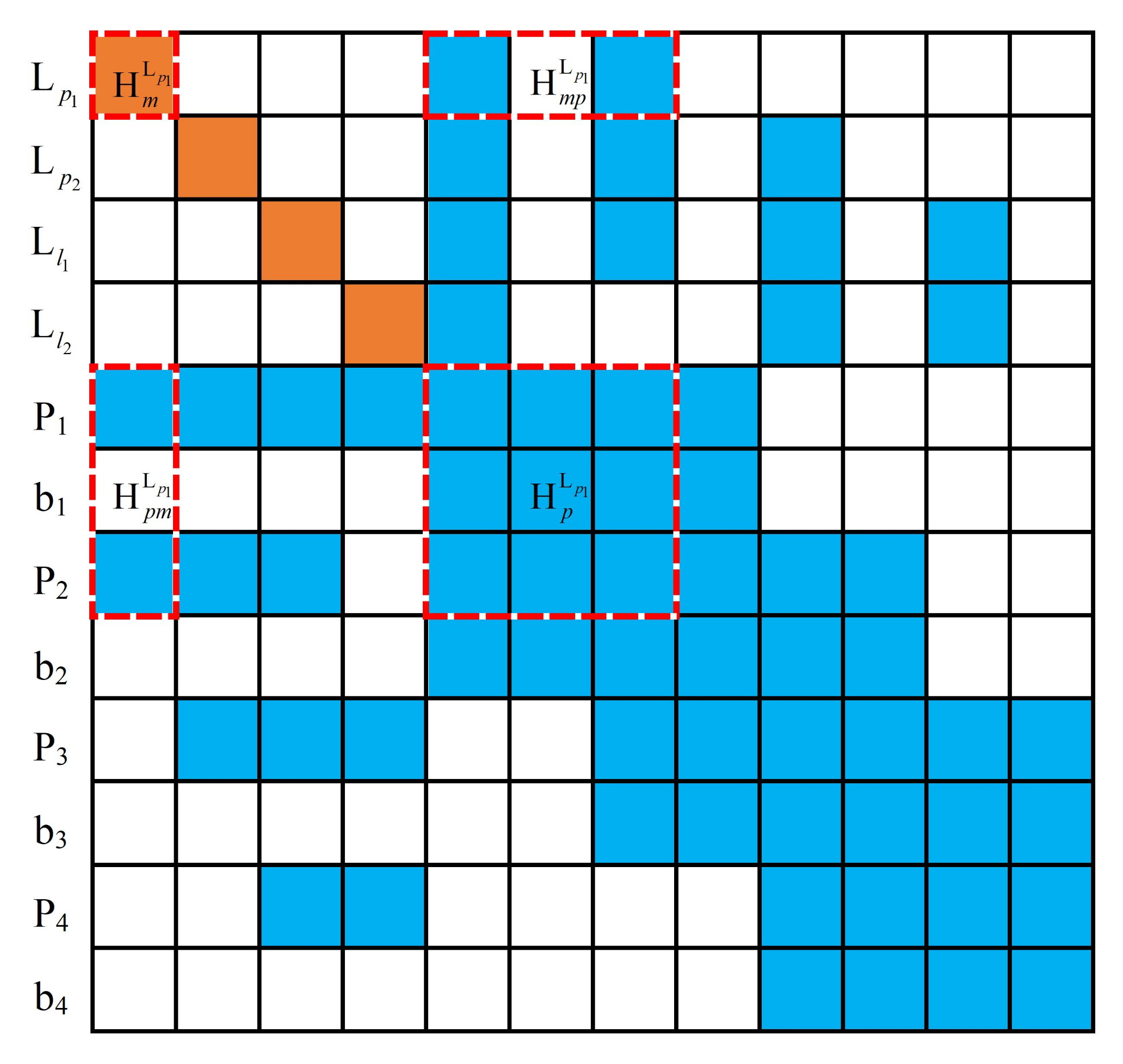 Applsci 12 09265 g007