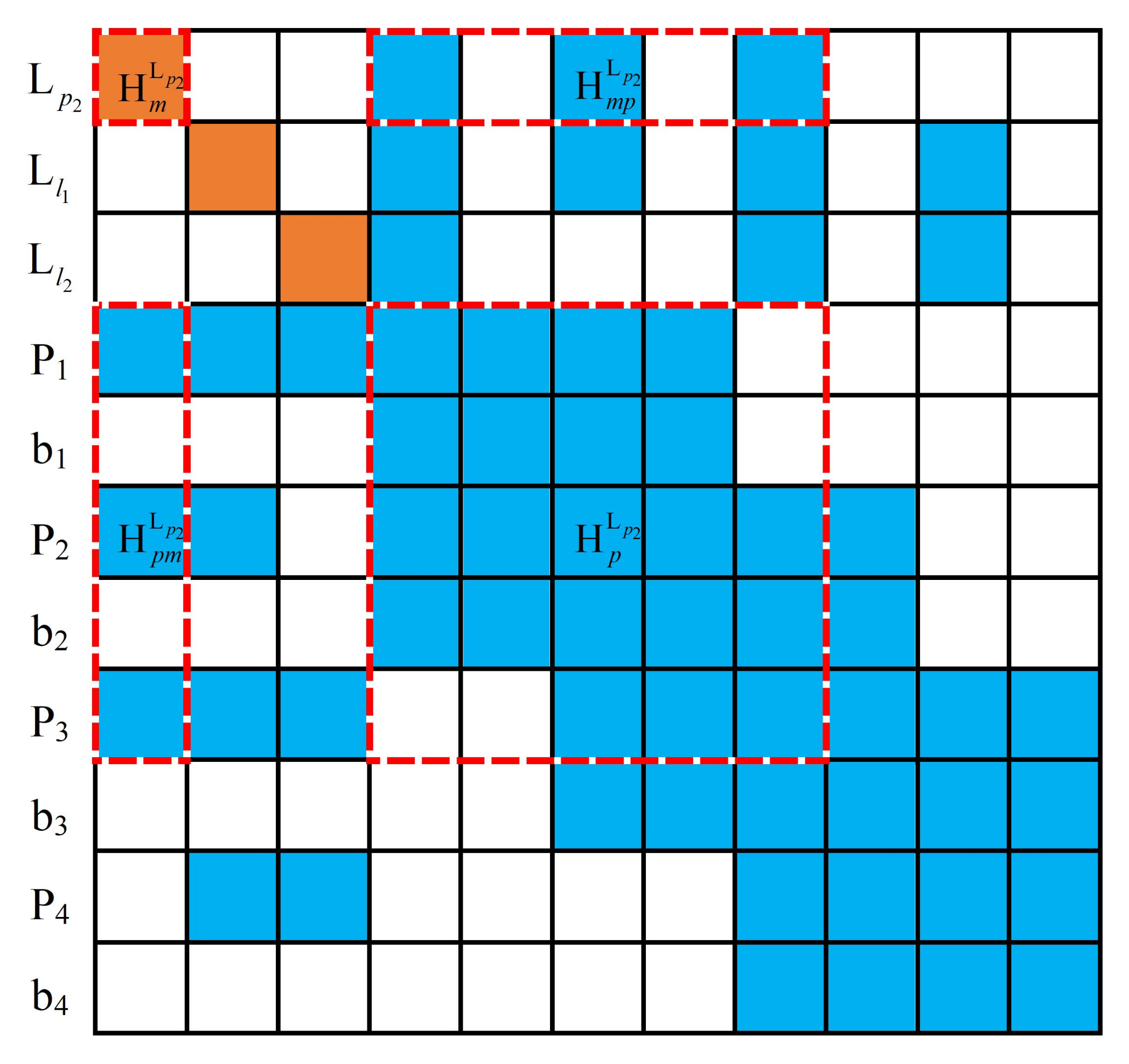 Applsci 12 09265 g008