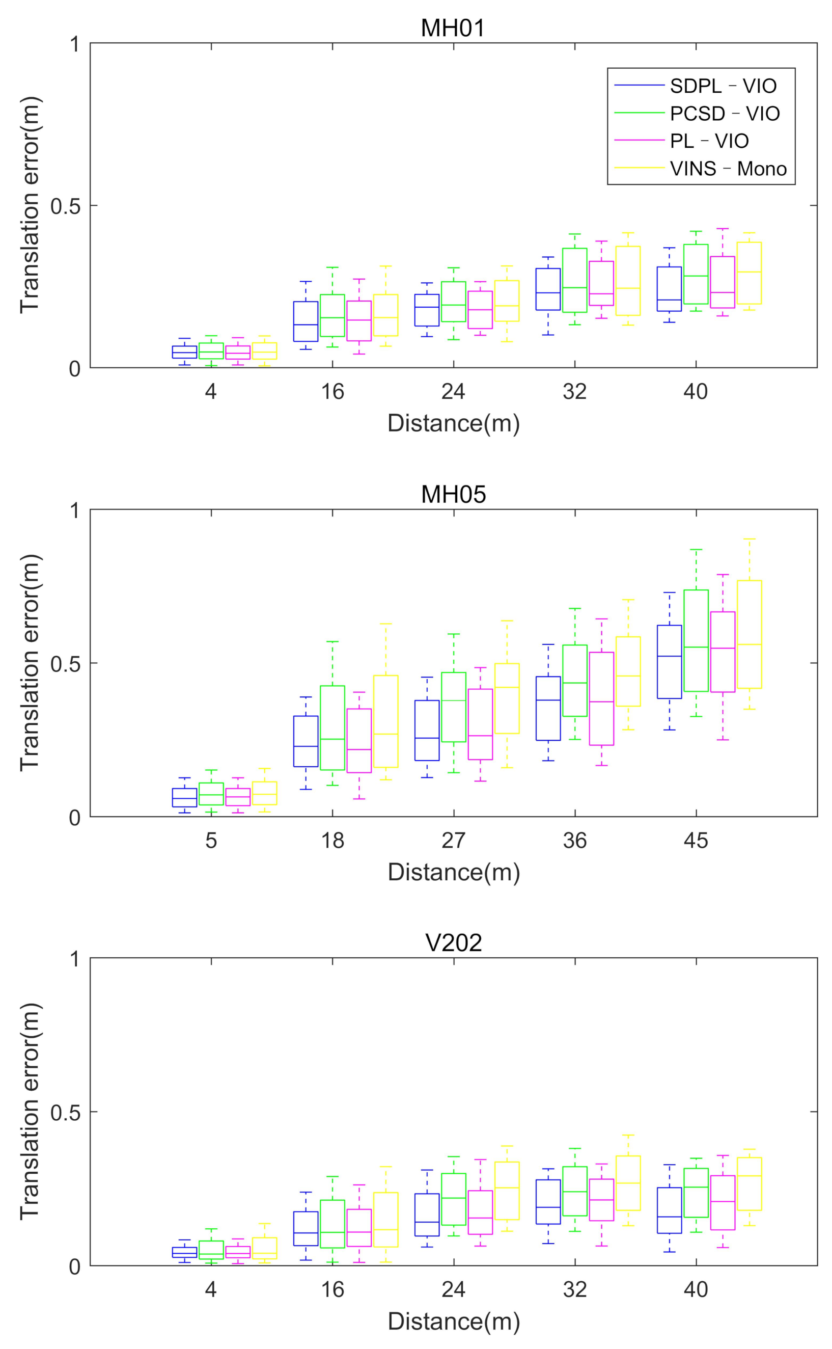 Applsci 12 09265 g012