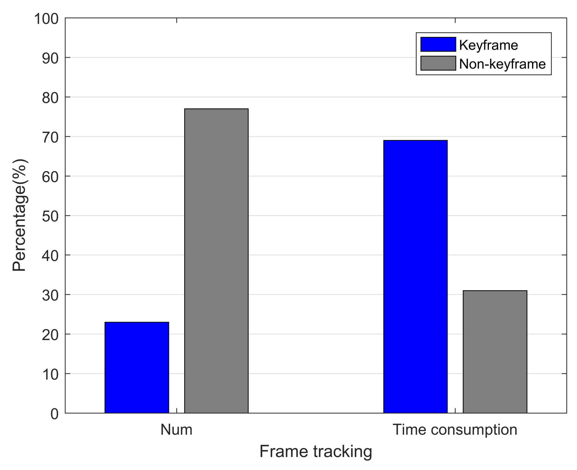 Applsci 12 09265 g013