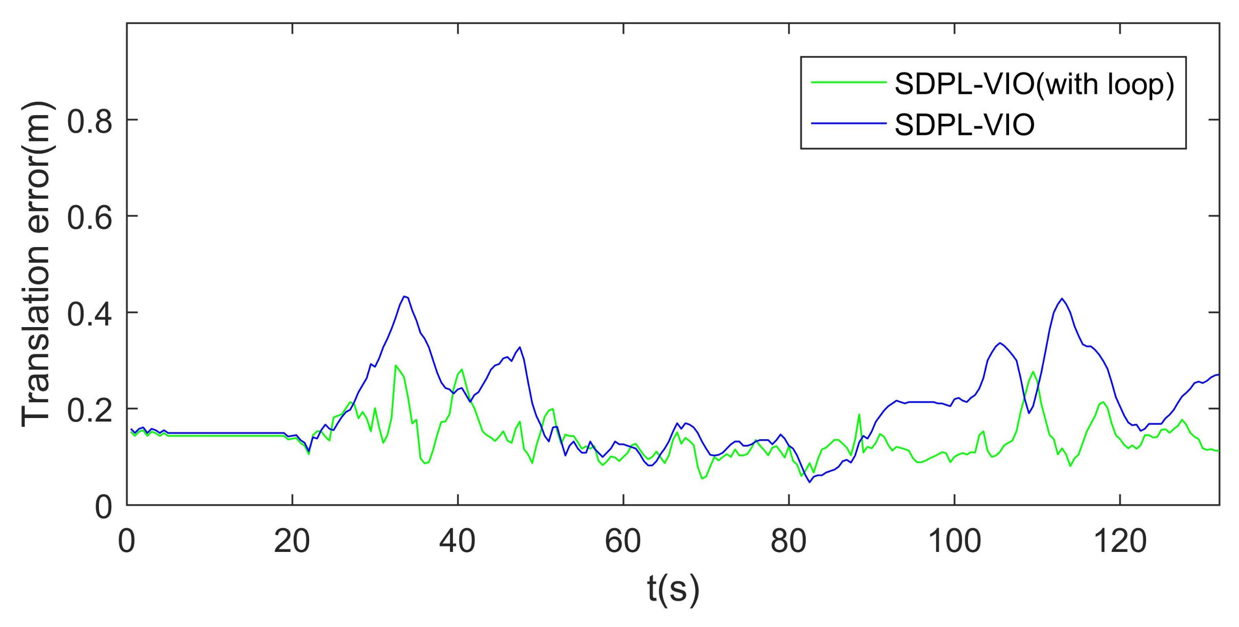 Applsci 12 09265 g014