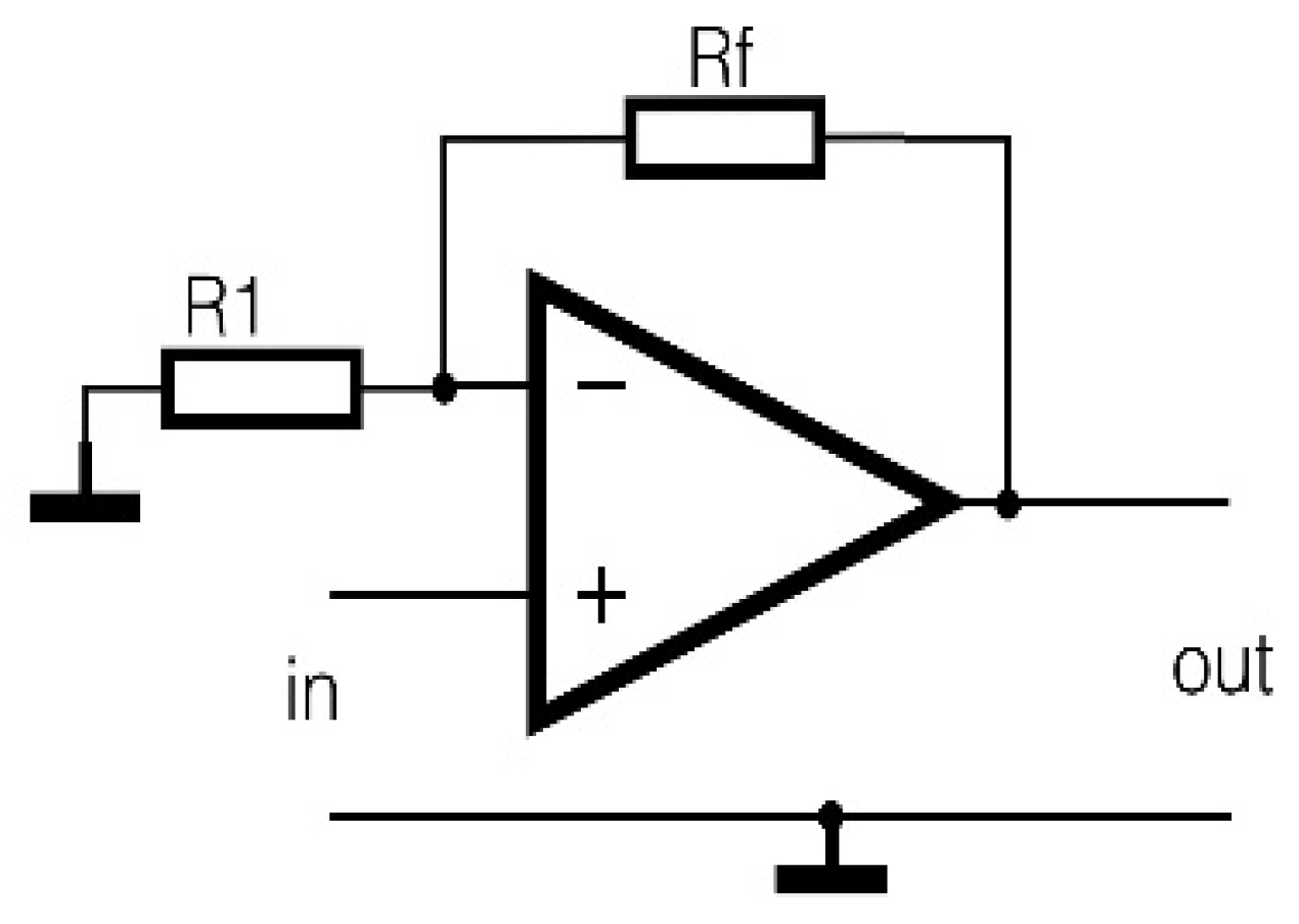 Applsci 12 09266 g004