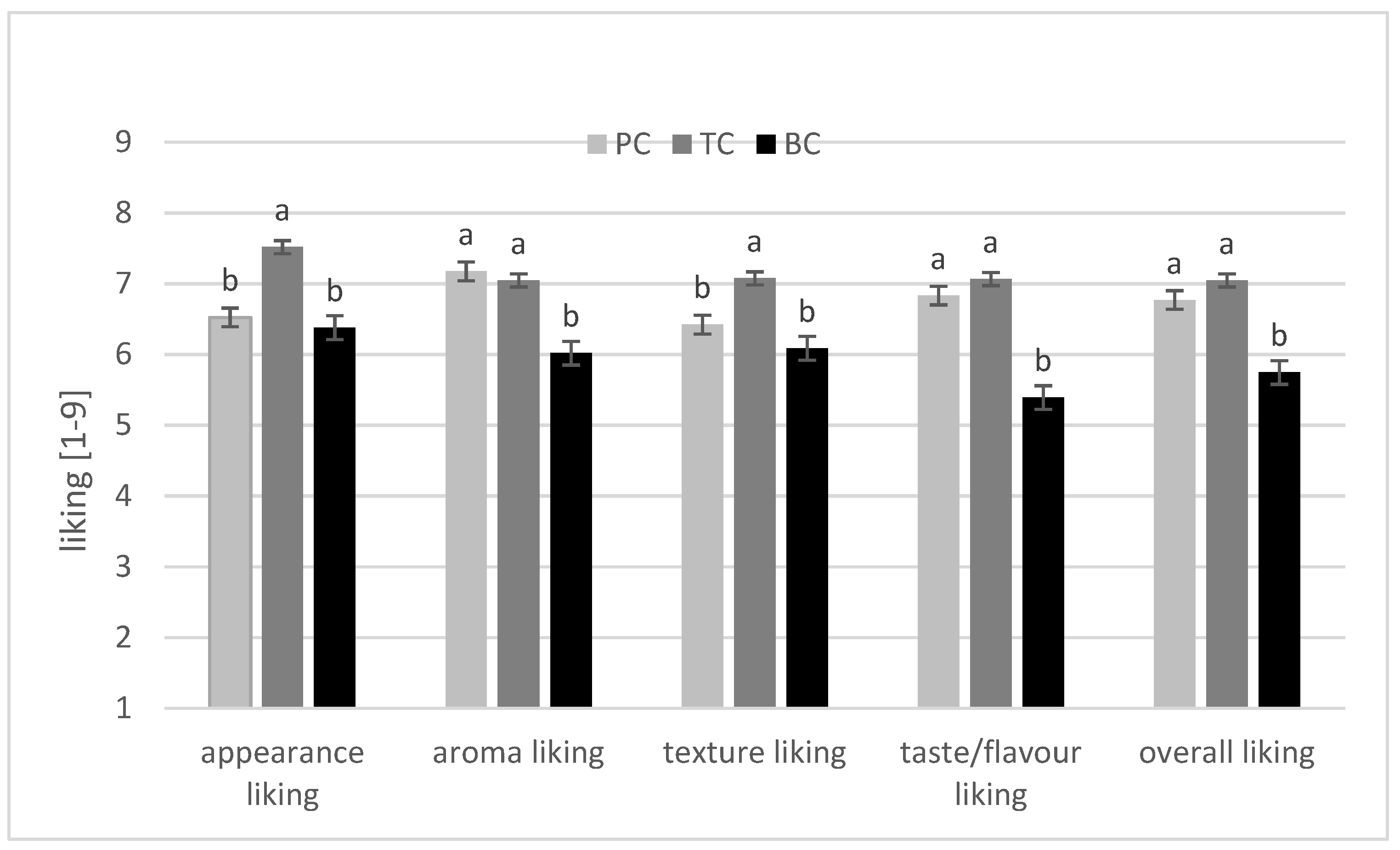 Applsci 12 09267 g001