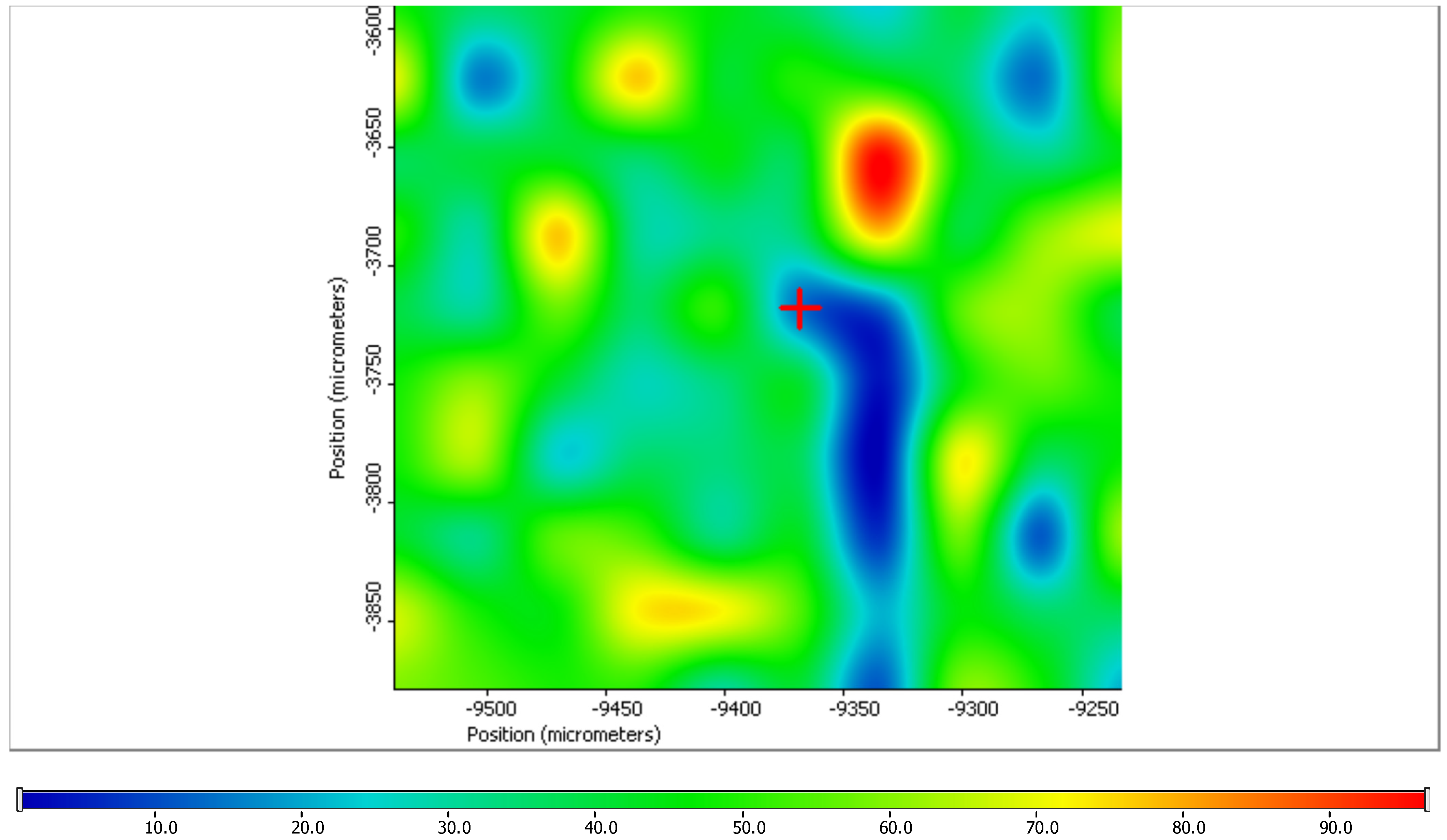 Applsci 12 09275 g006