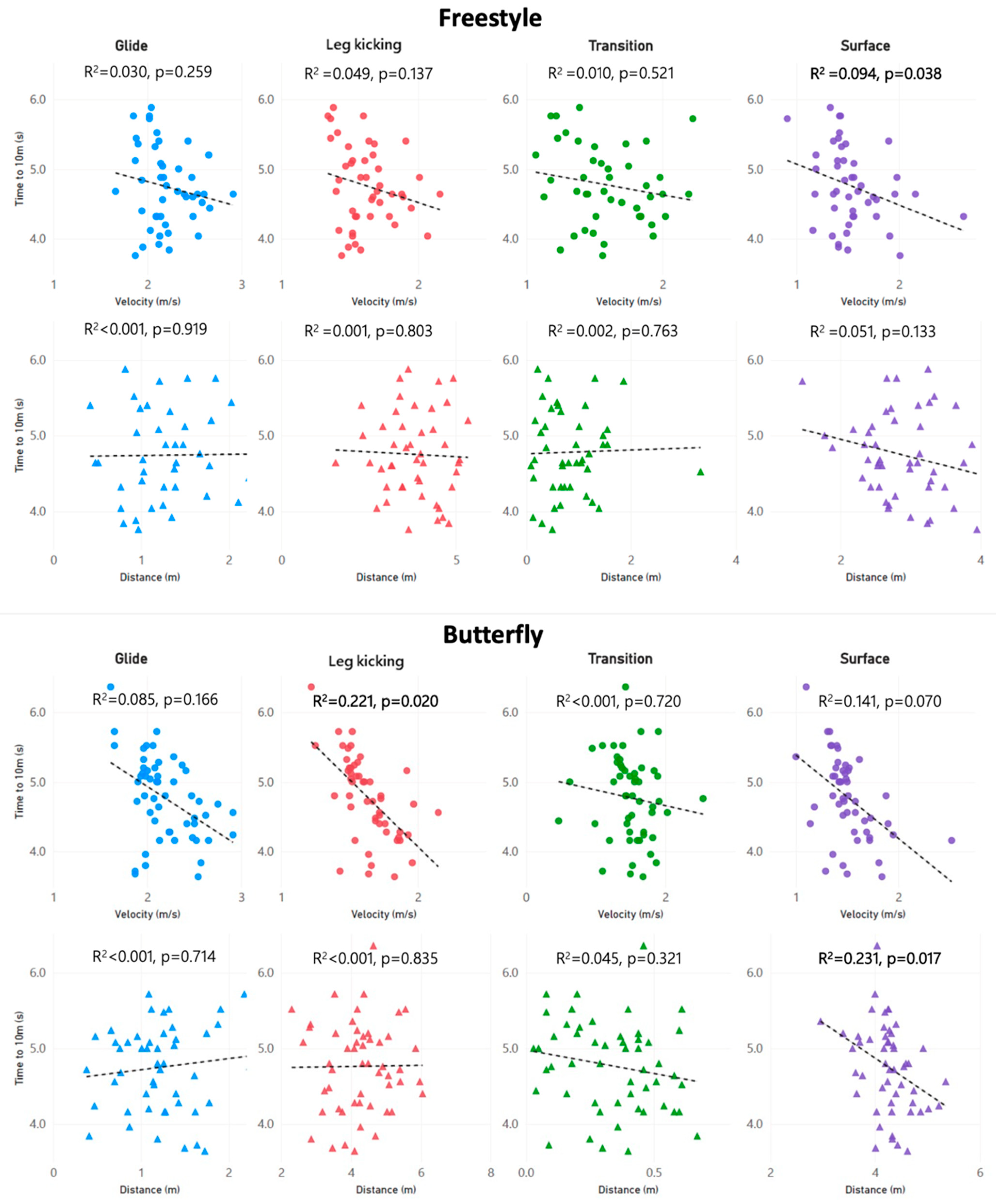 Applsci 12 09278 g001a