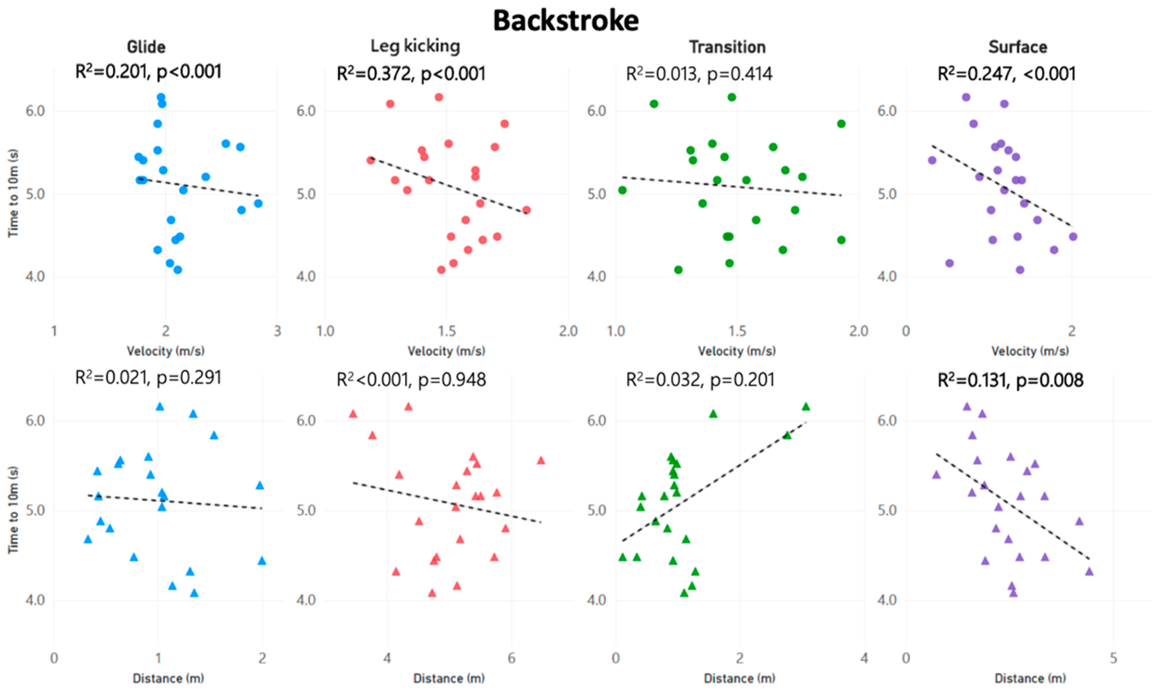 Applsci 12 09278 g001b