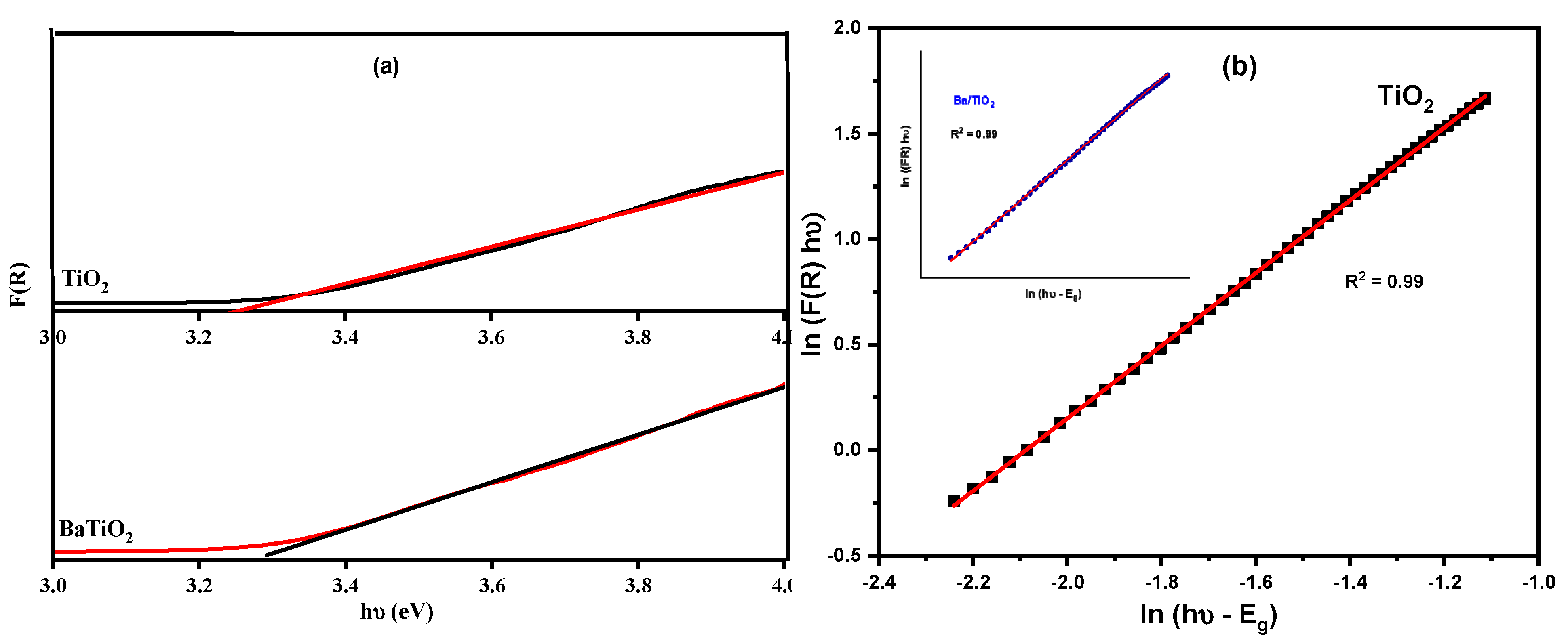 Applsci 12 09280 g003