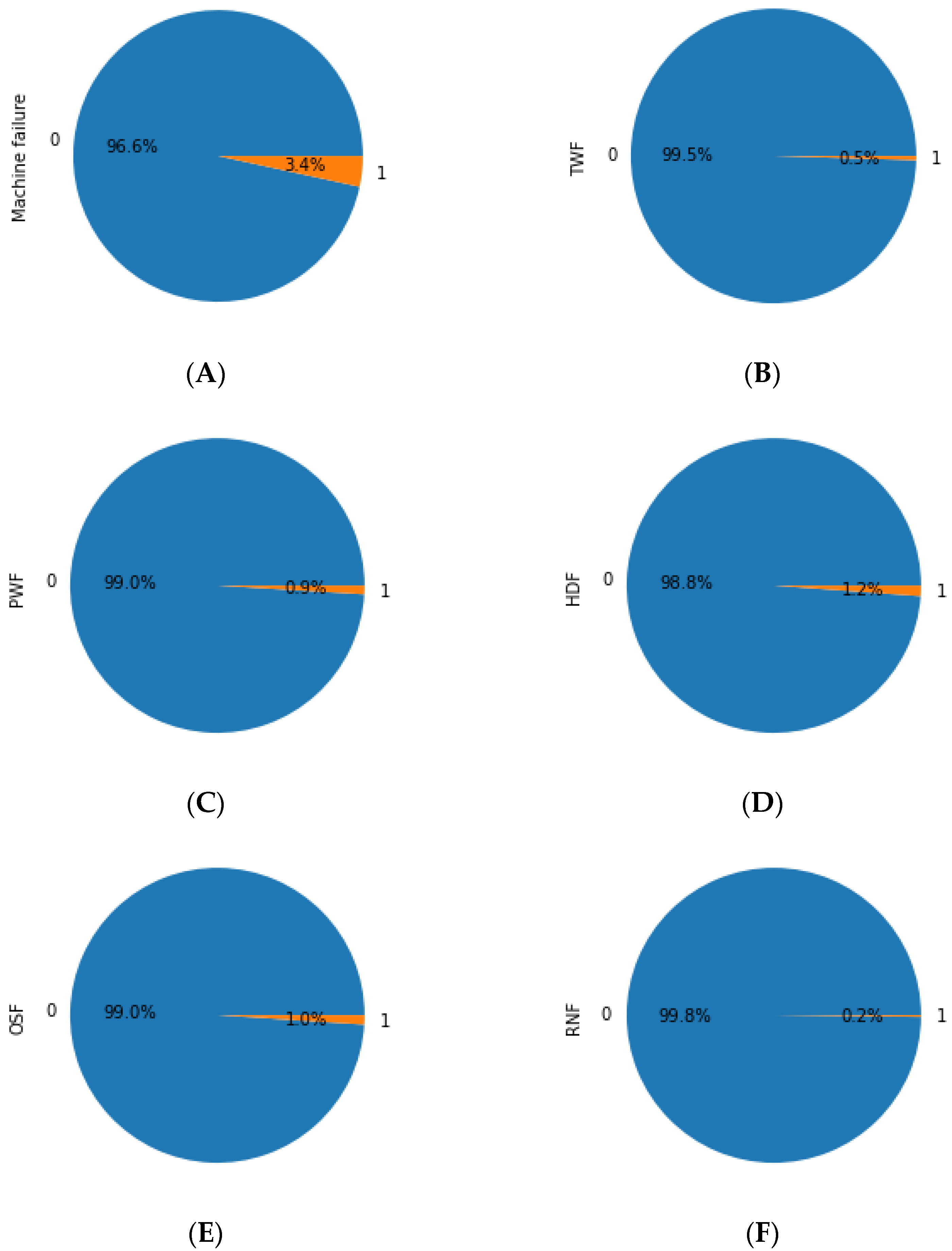 Applsci 12 09286 g003
