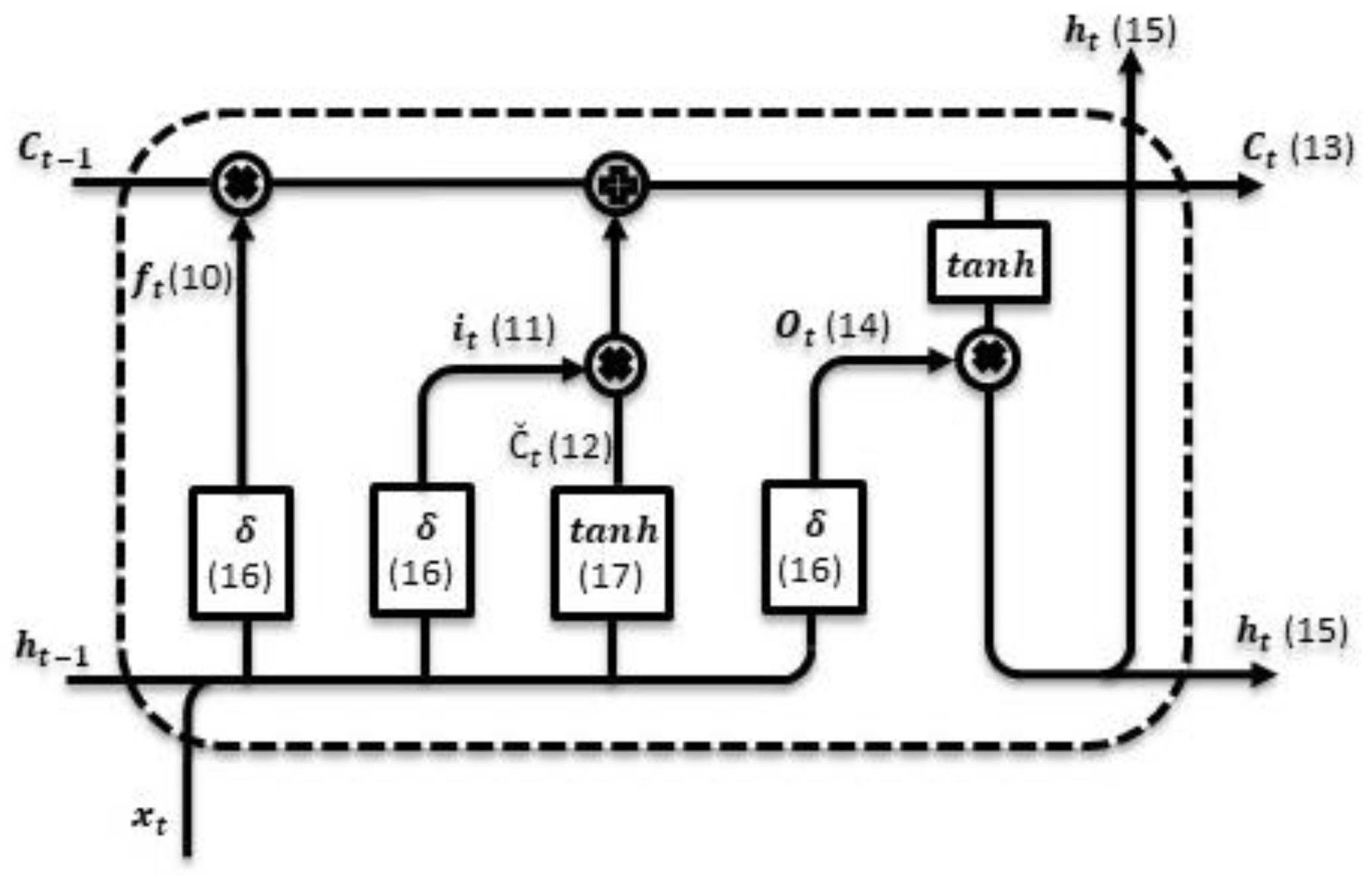 Applsci 12 09288 g001
