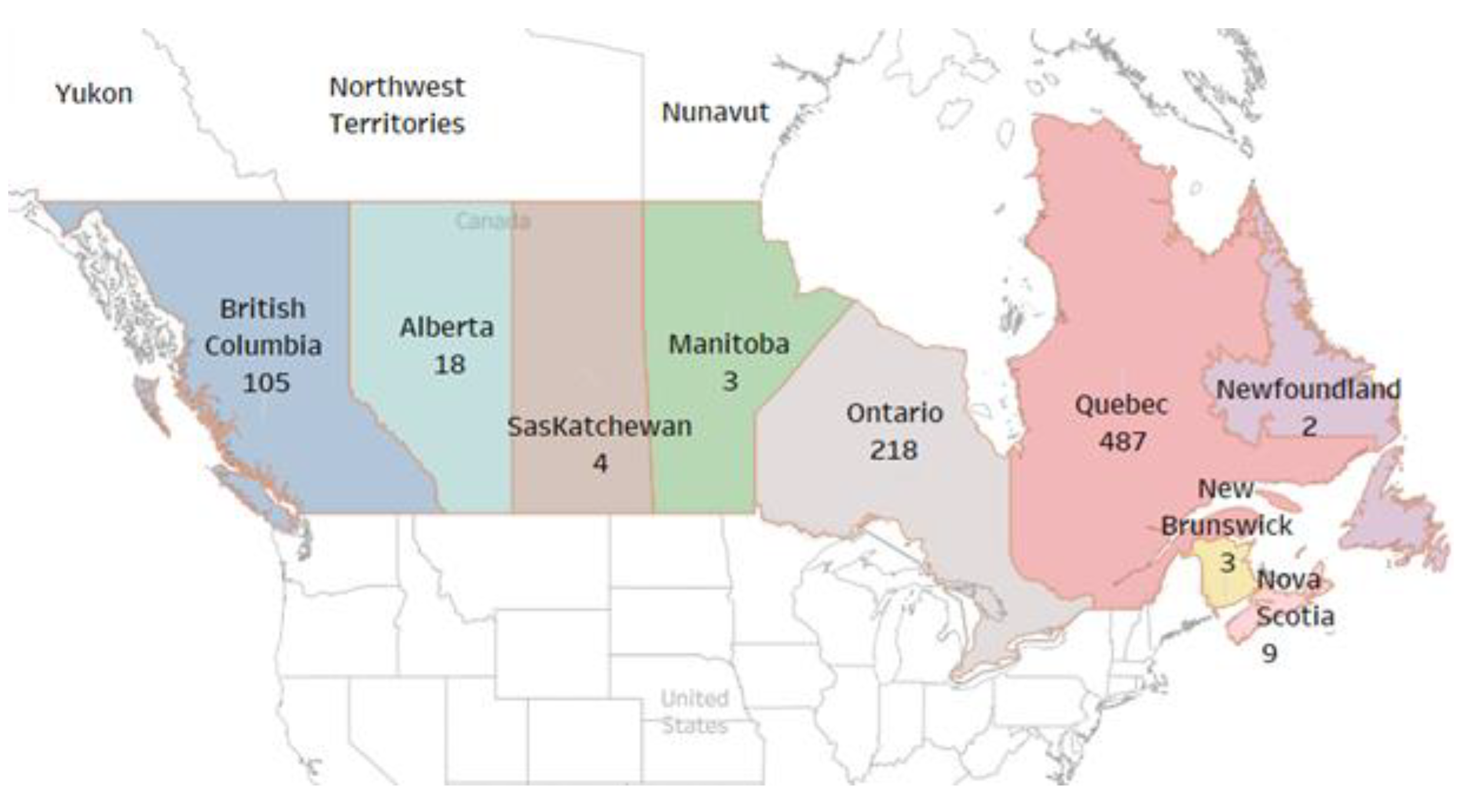 Applsci 12 09288 g004