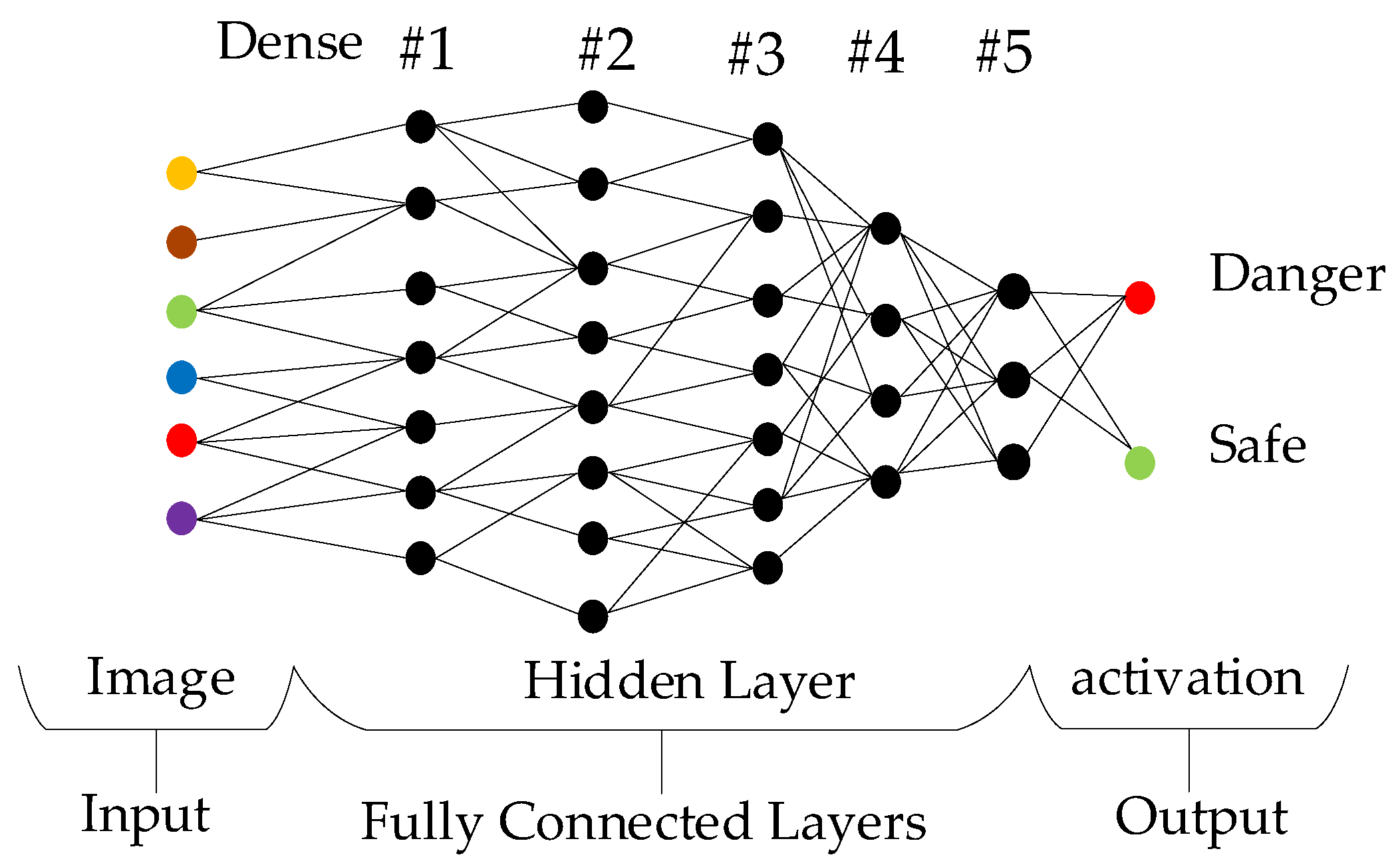 Applsci 12 09289 g002 Applsci 12 09289 g002