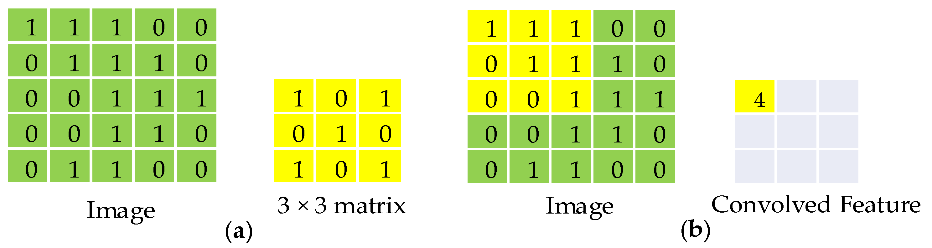 Applsci 12 09289 g003 Applsci 12 09289 g003