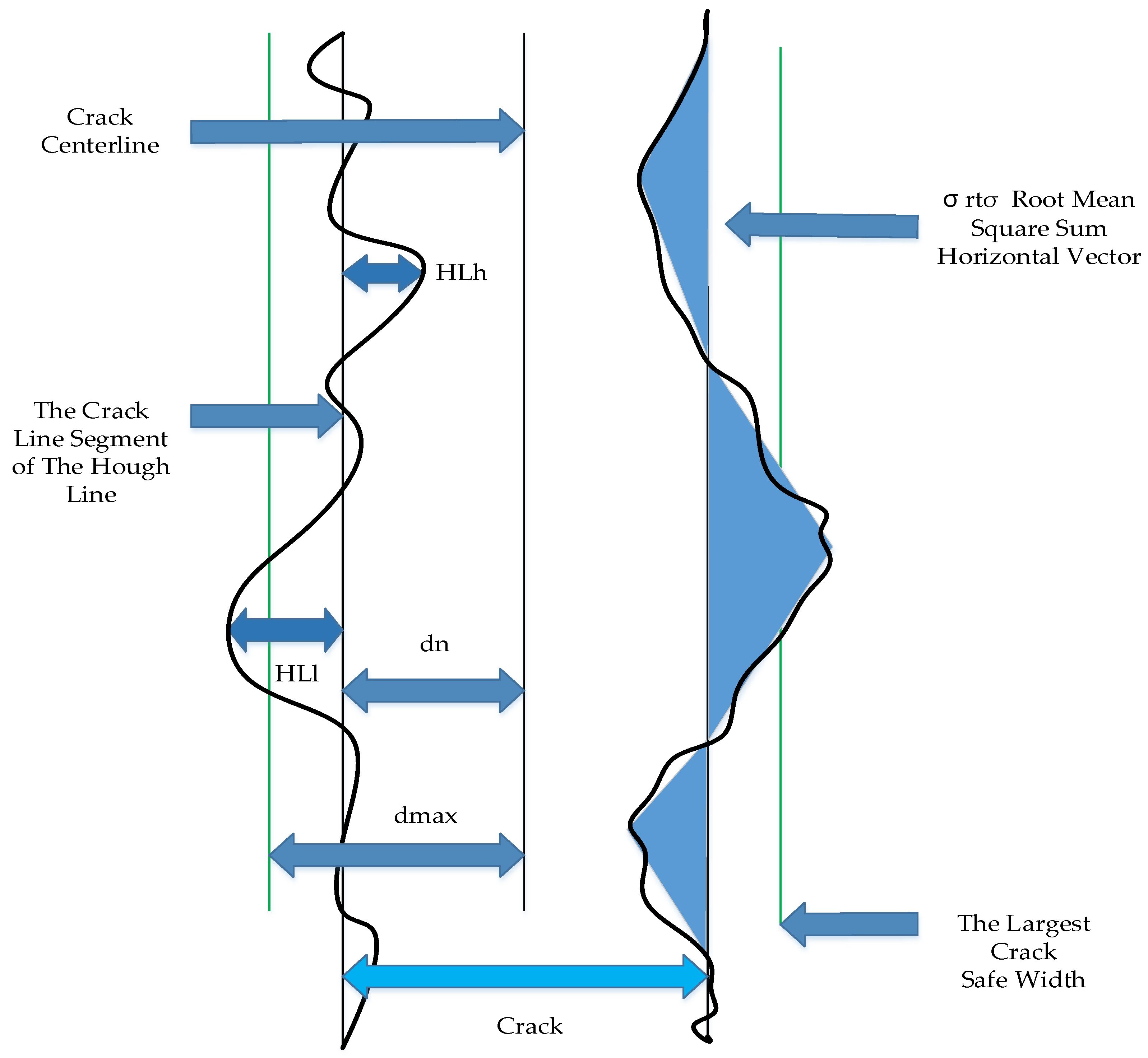 Applsci 12 09289 g007 Applsci 12 09289 g007