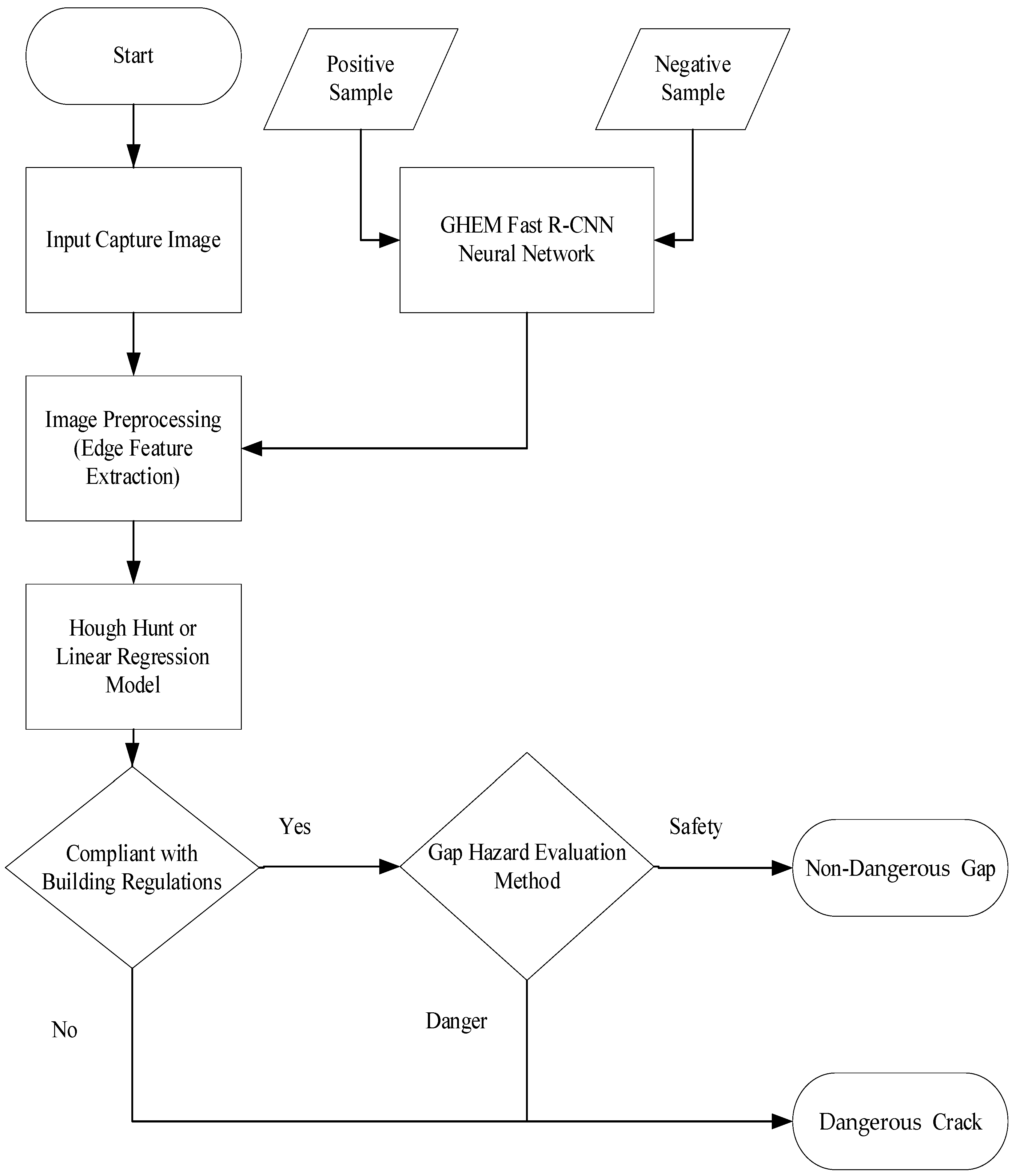 Applsci 12 09289 g010 Applsci 12 09289 g010