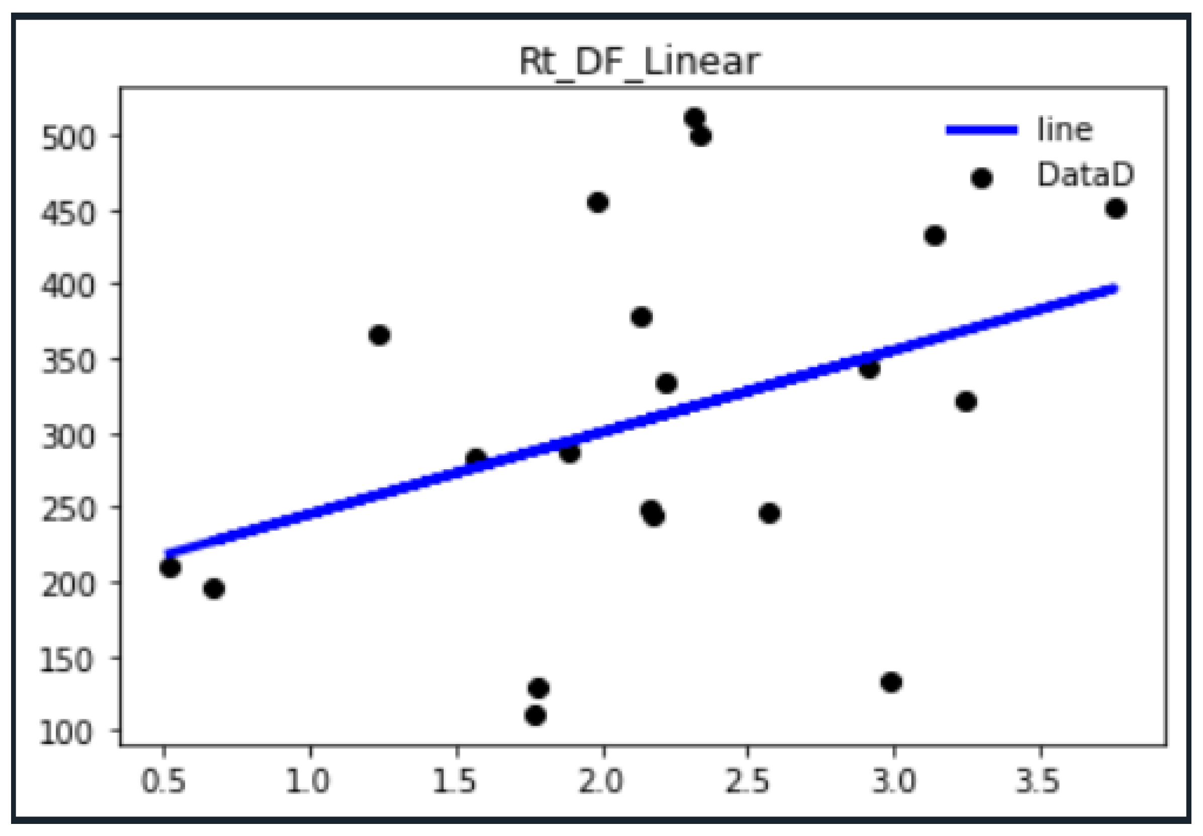 Applsci 12 09289 g021 Applsci 12 09289 g021