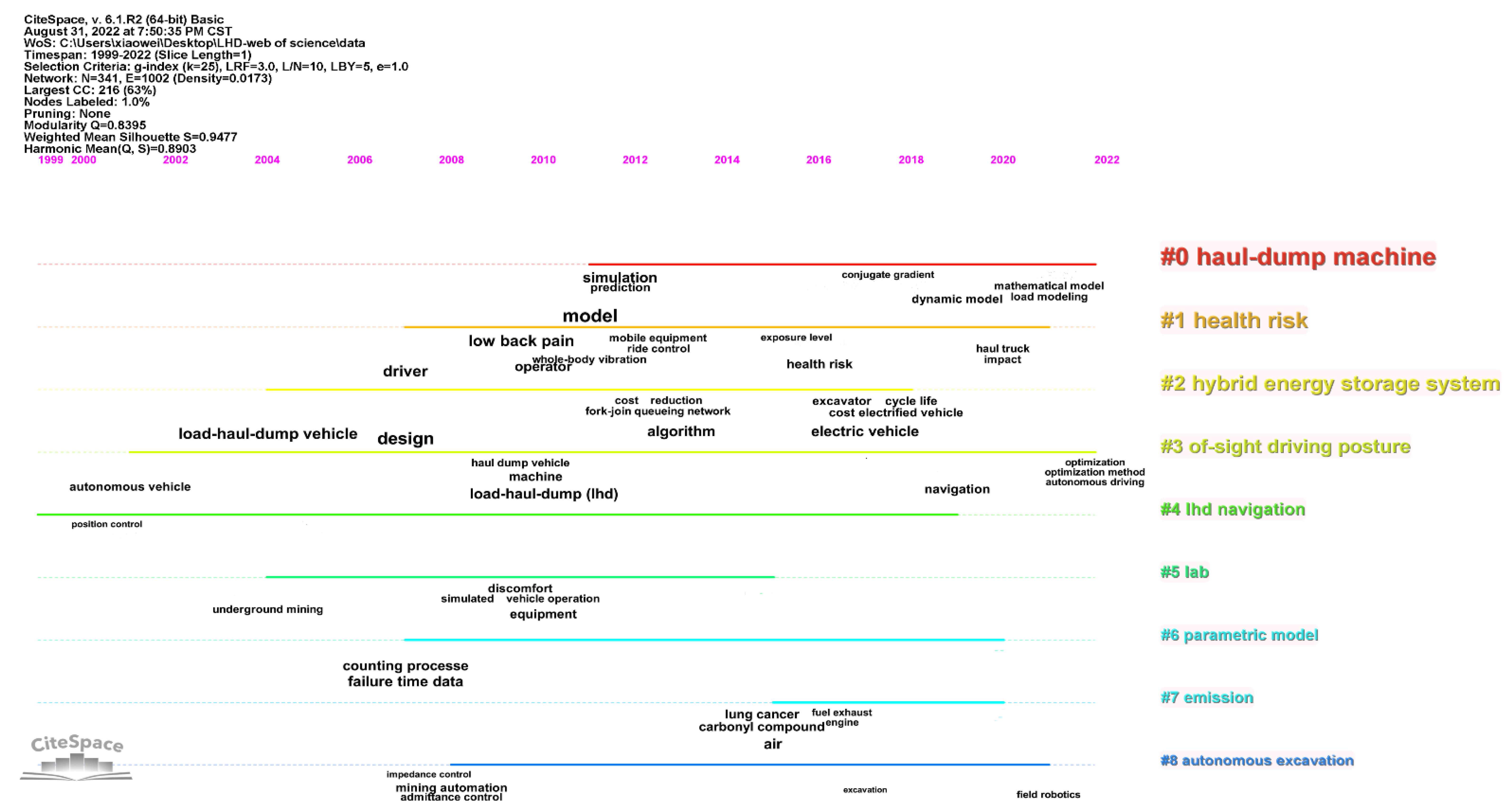 Applsci 12 09290 g001