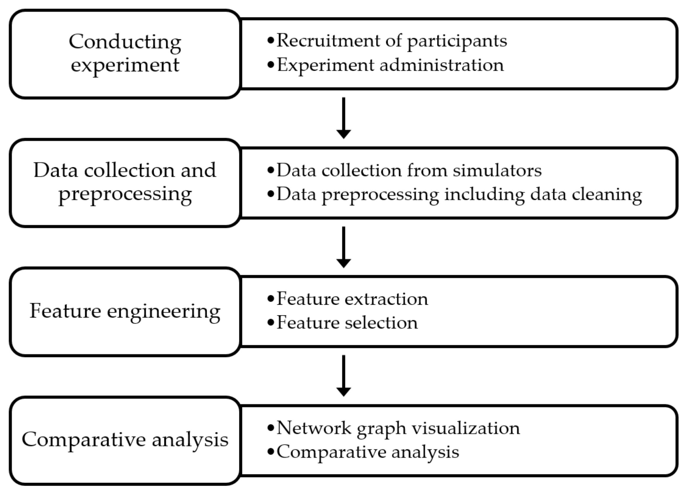 Applsci 12 09300 g001