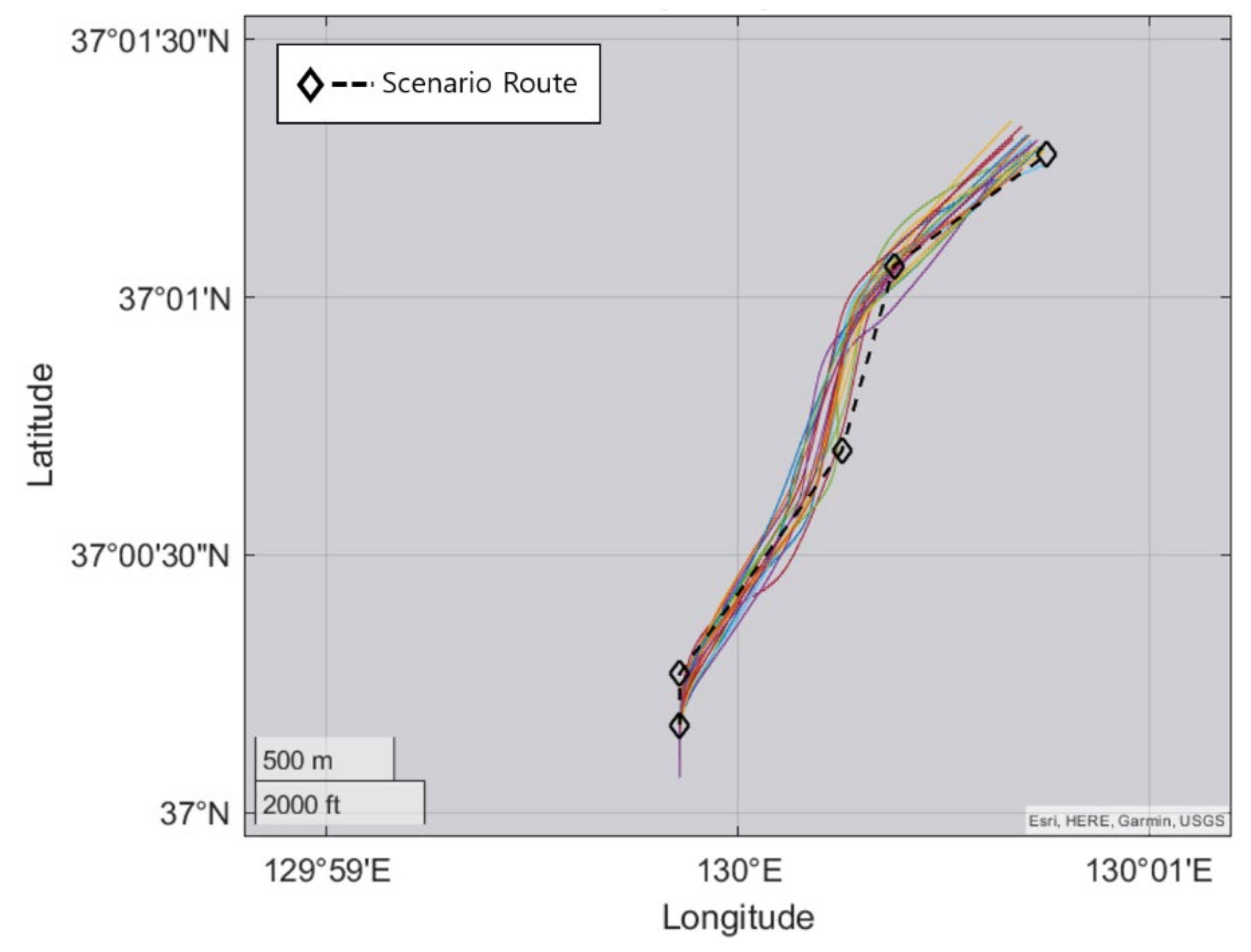 Applsci 12 09300 g006