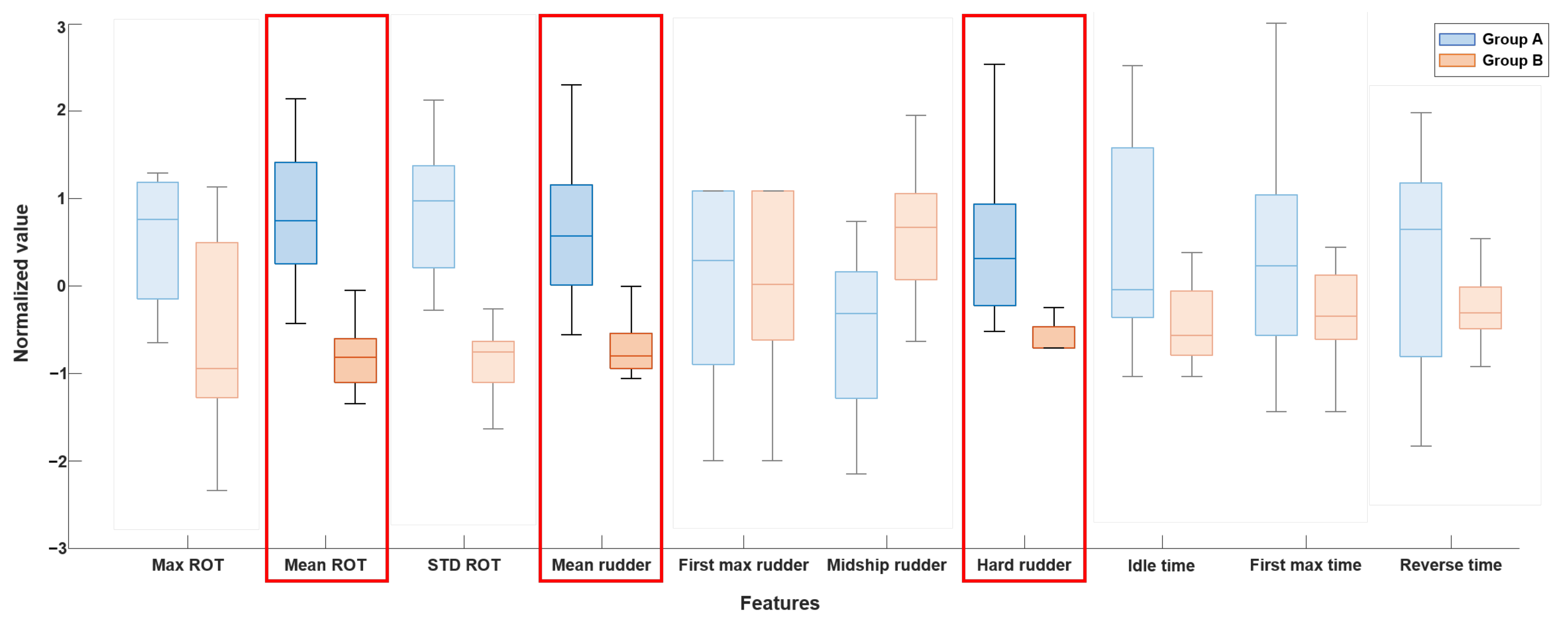 Applsci 12 09300 g007