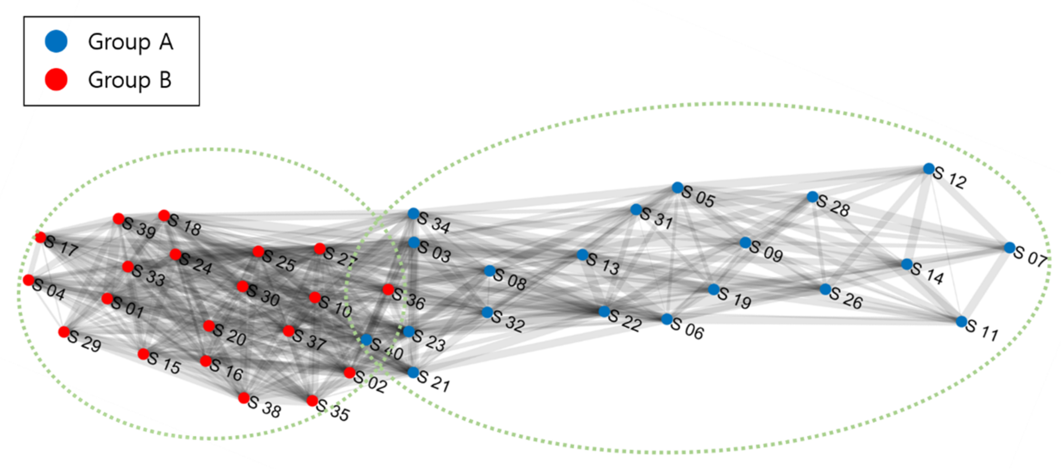 Applsci 12 09300 g008