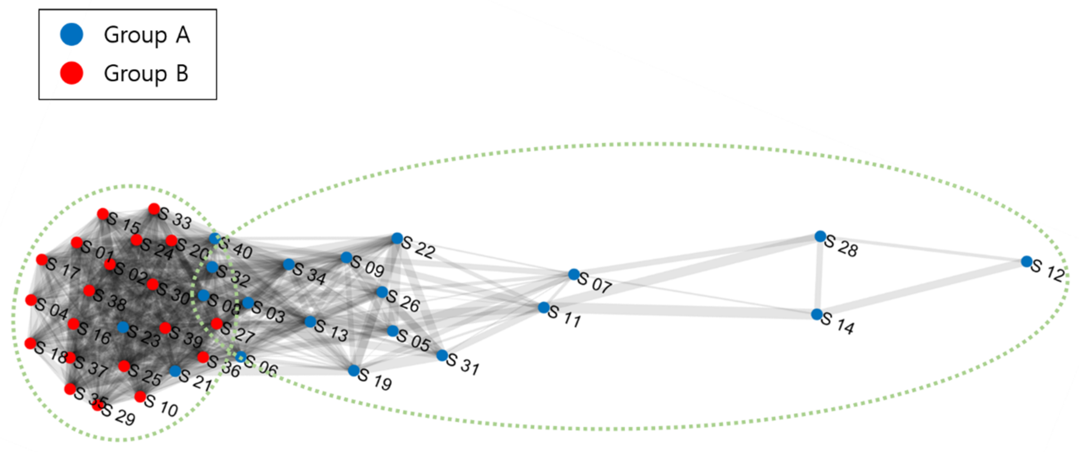 Applsci 12 09300 g009