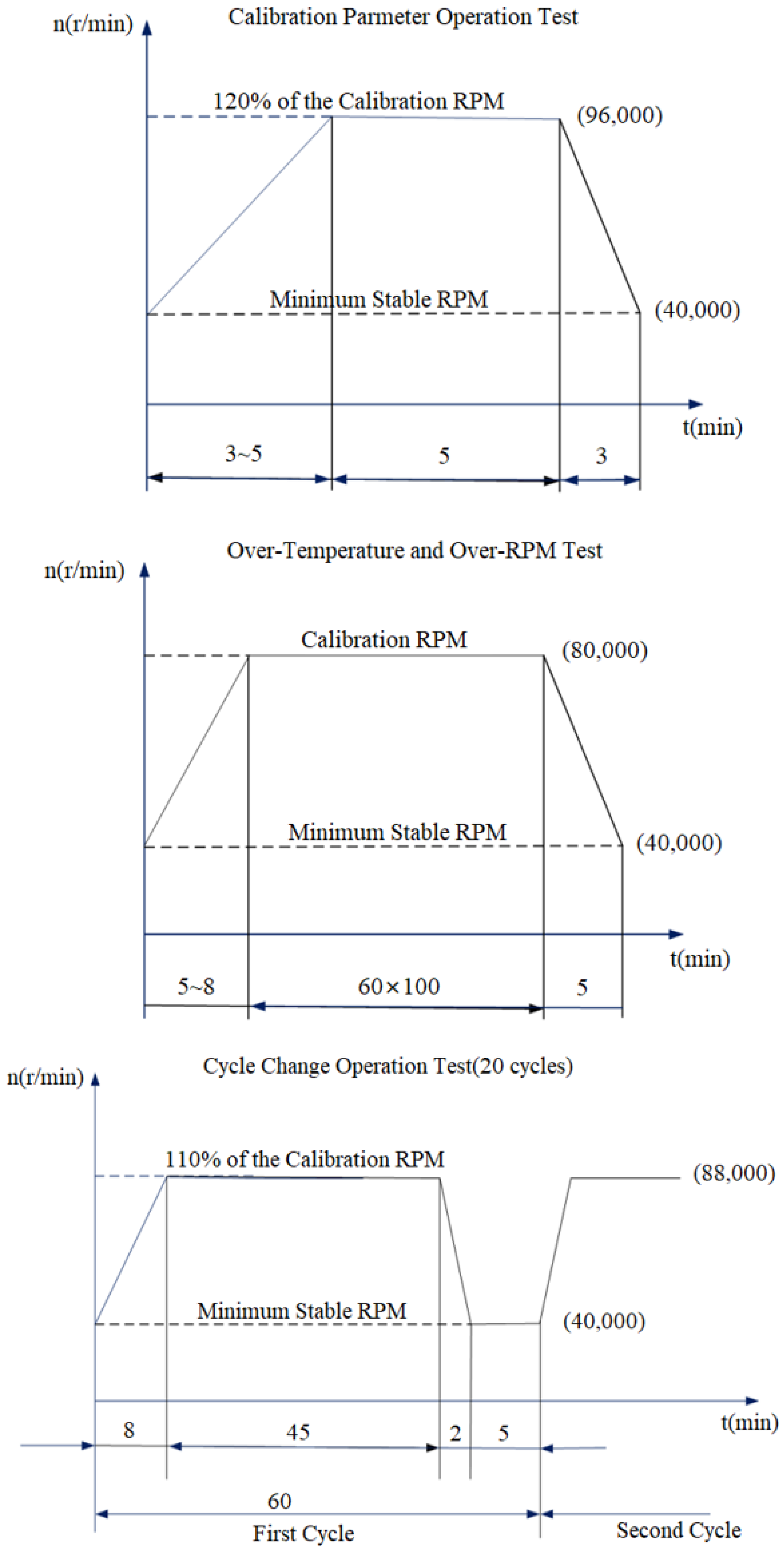 Applsci 12 09302 g002