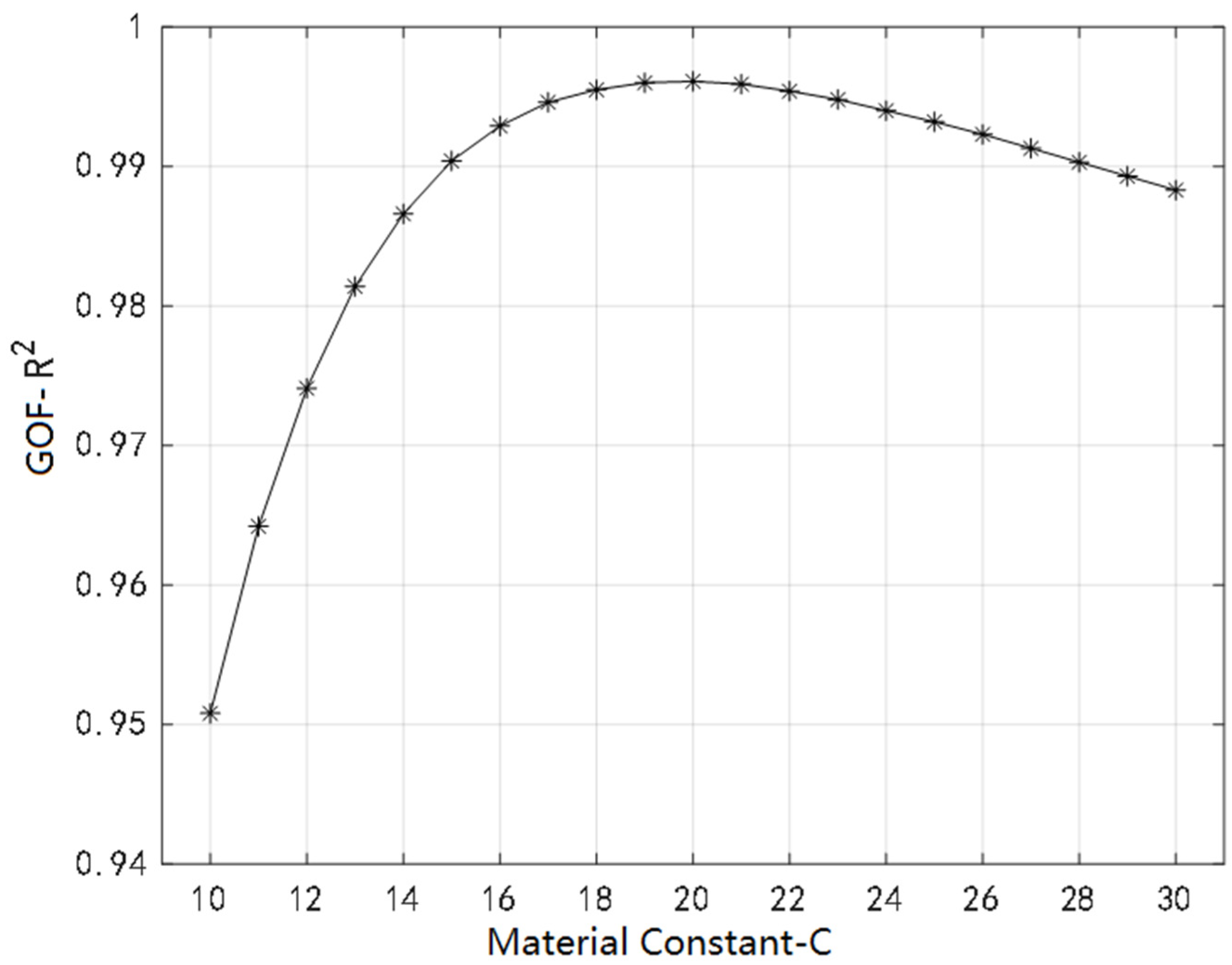 Applsci 12 09302 g003