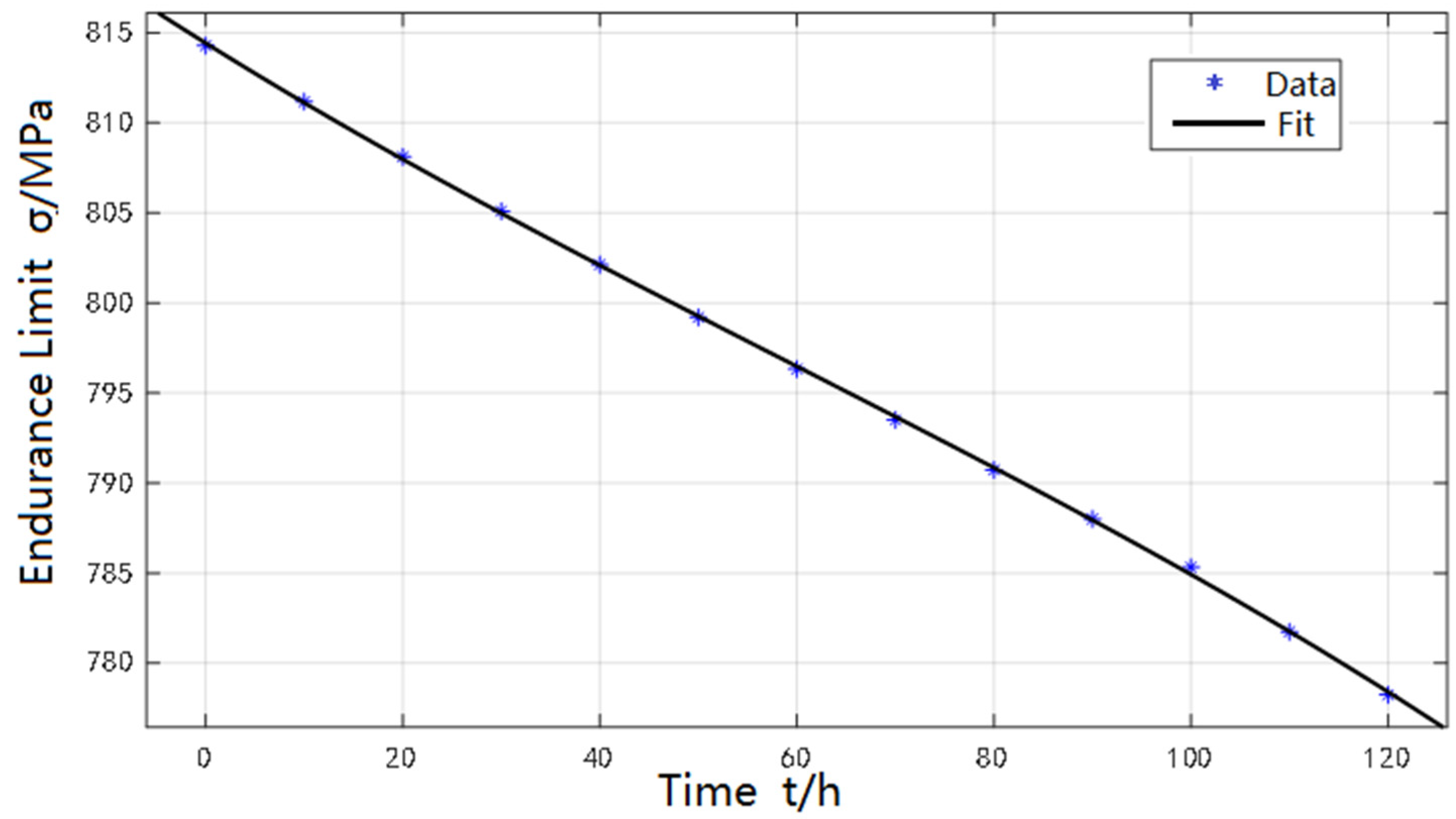 Applsci 12 09302 g004