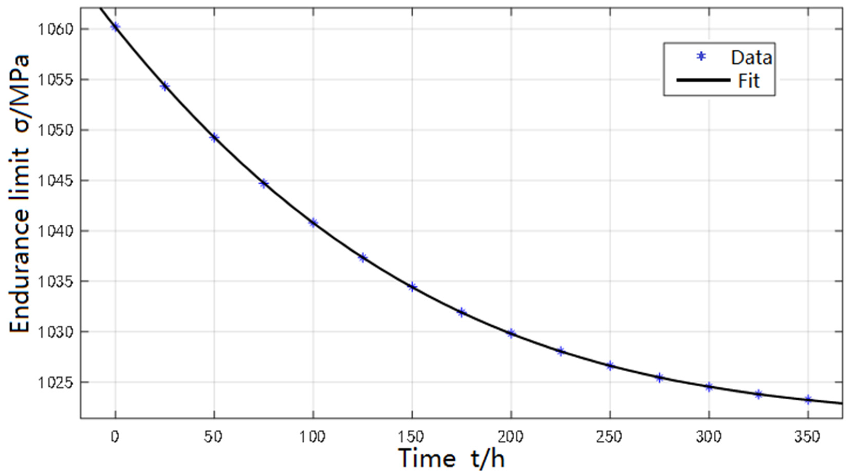 Applsci 12 09302 g005