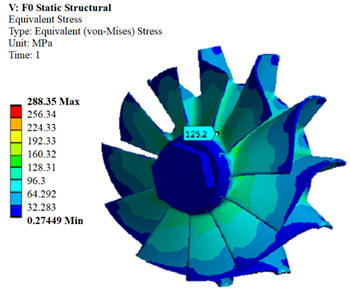 Applsci 12 09302 i001