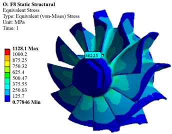 Applsci 12 09302 i003