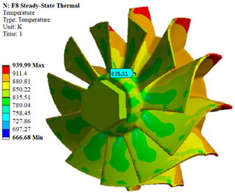 Applsci 12 09302 i004