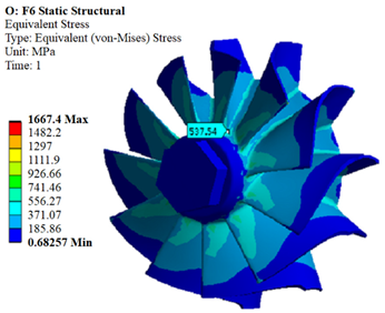 Applsci 12 09302 i005