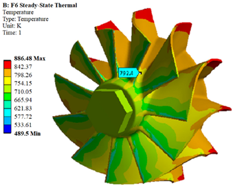 Applsci 12 09302 i006