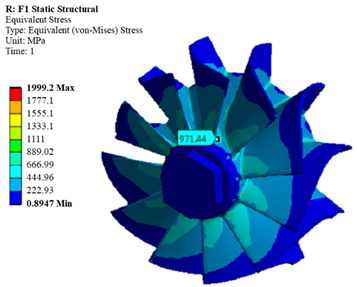 Applsci 12 09302 i007