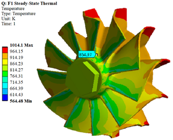 Applsci 12 09302 i008