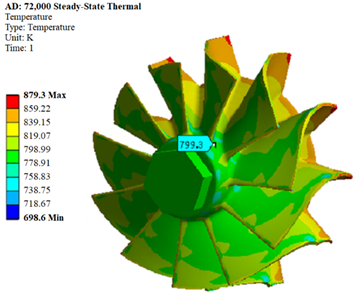 Applsci 12 09302 i010