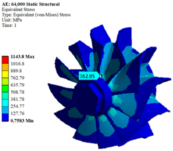 Applsci 12 09302 i011