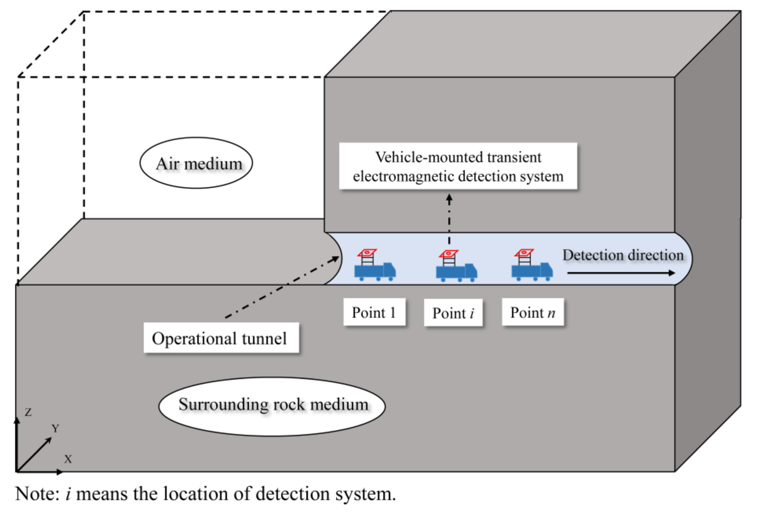 Applsci 12 09303 g001
