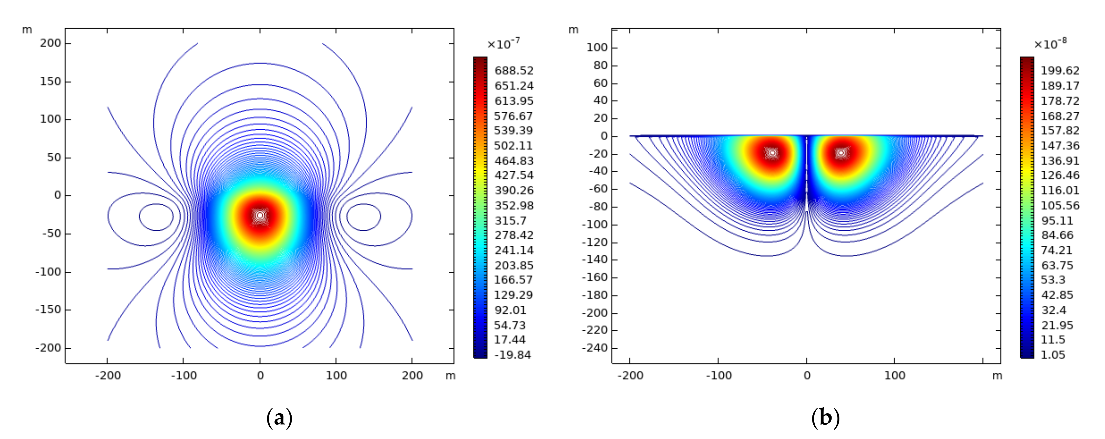 Applsci 12 09303 g002