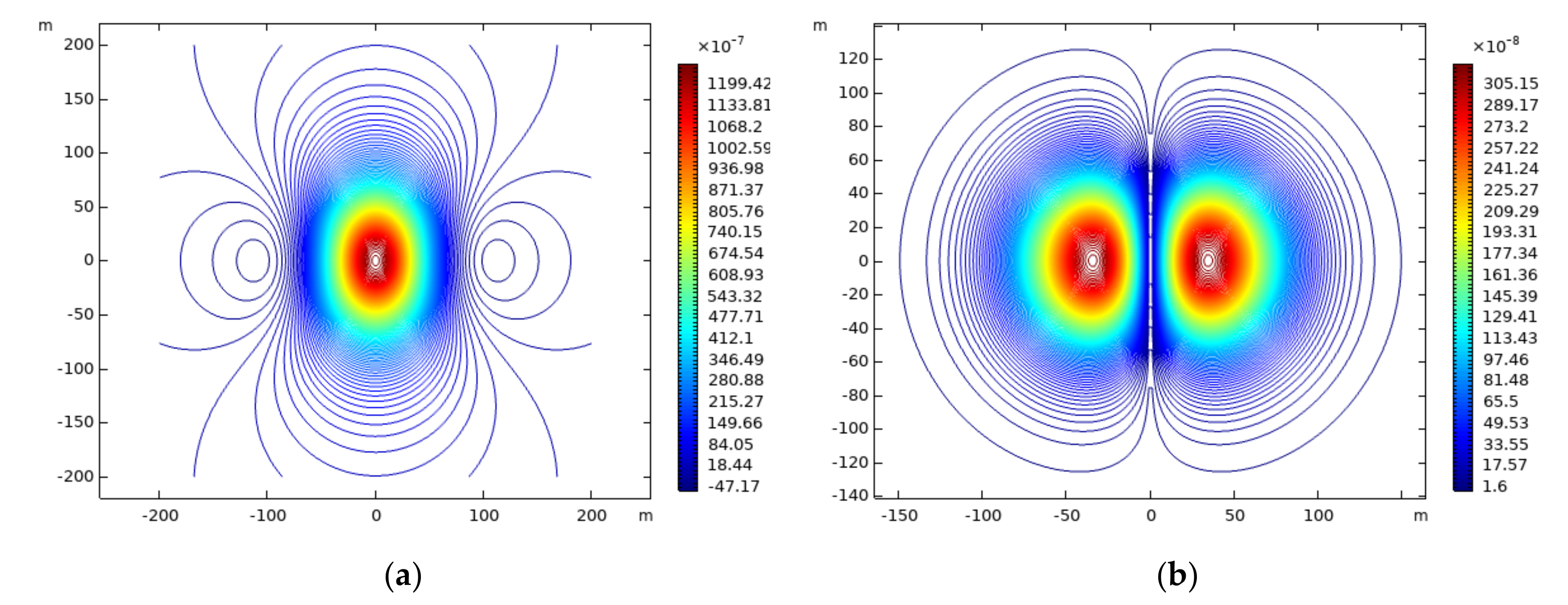 Applsci 12 09303 g003