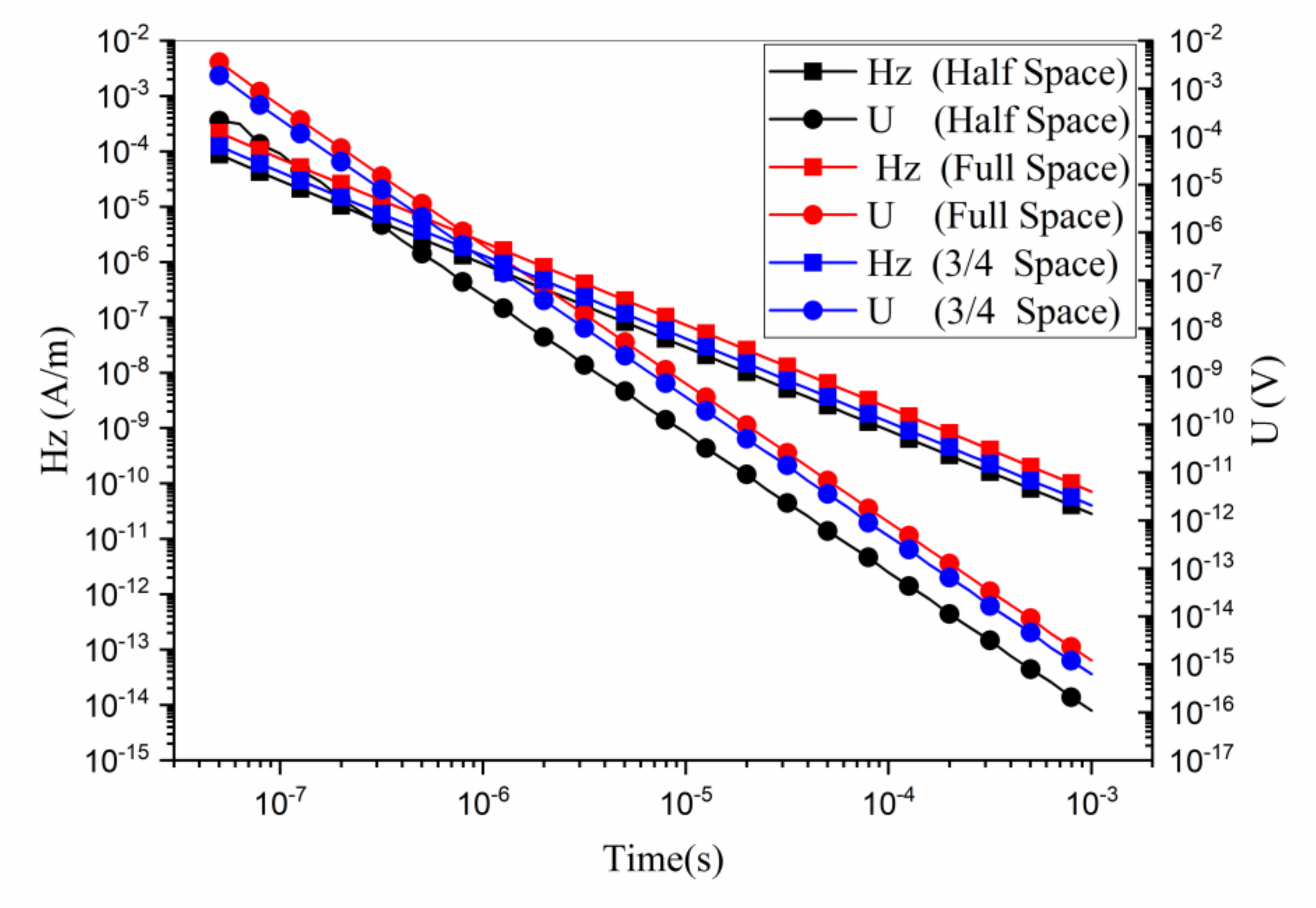 Applsci 12 09303 g005