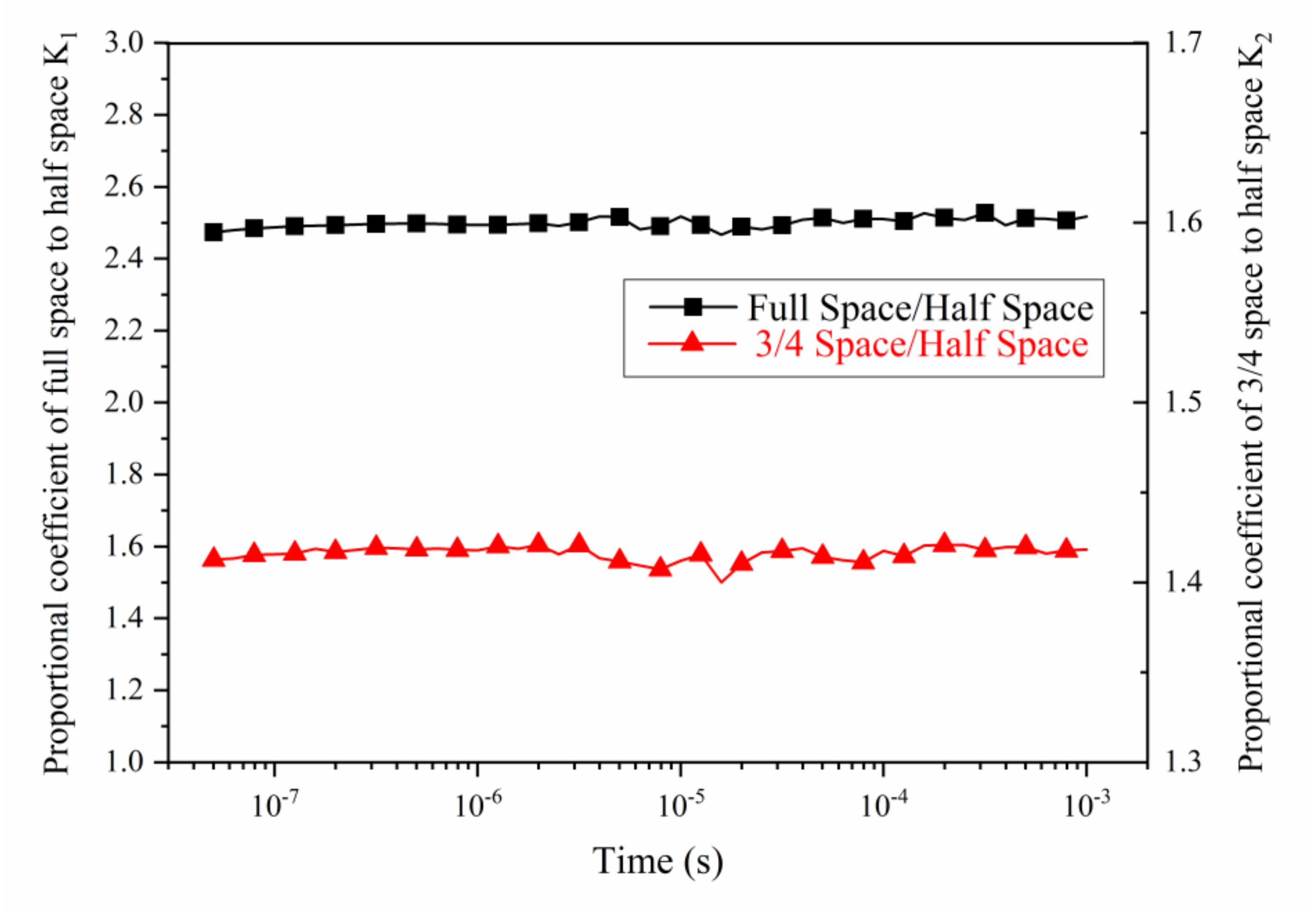 Applsci 12 09303 g006